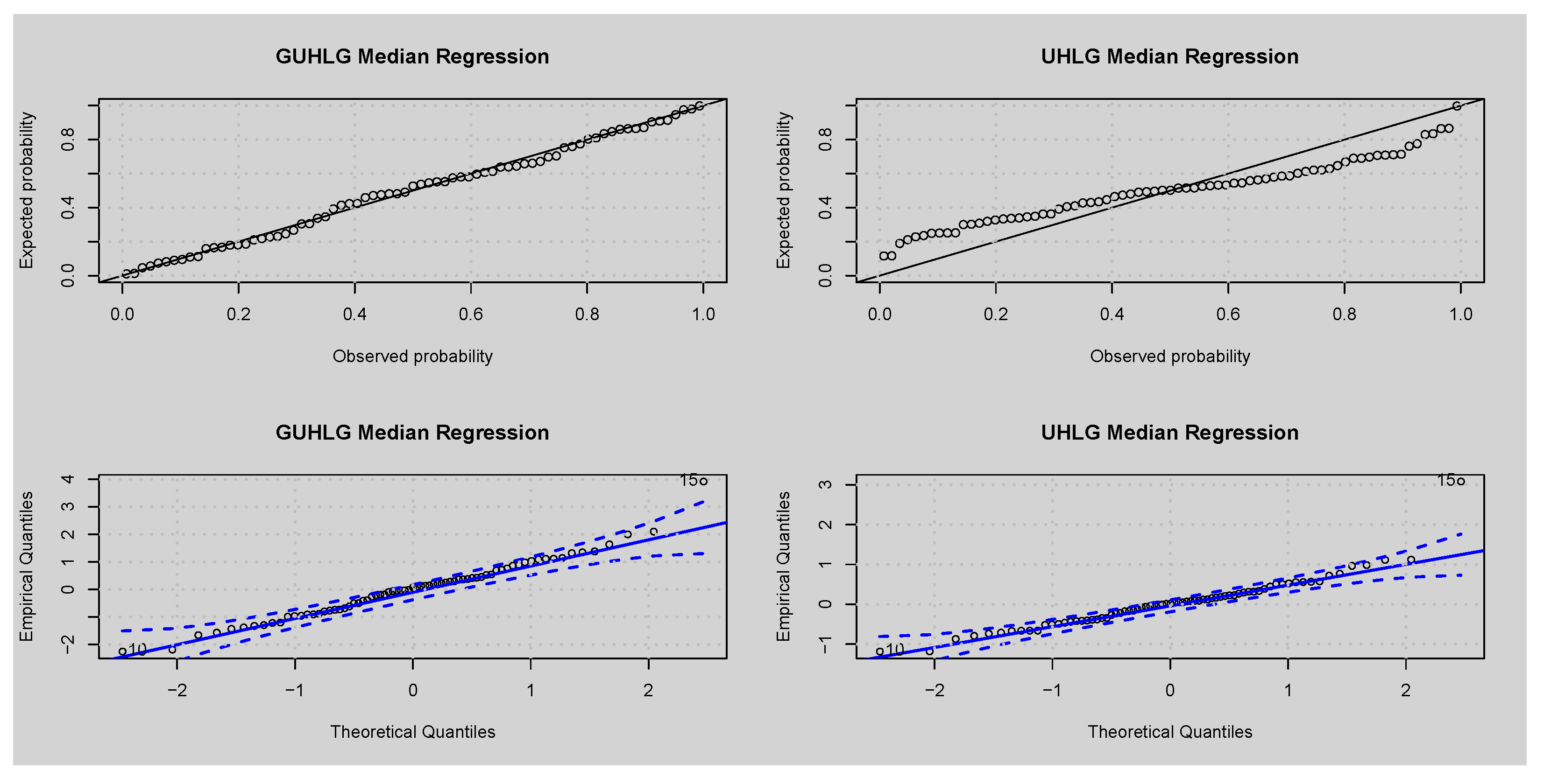 Analytics 02 00025 g008