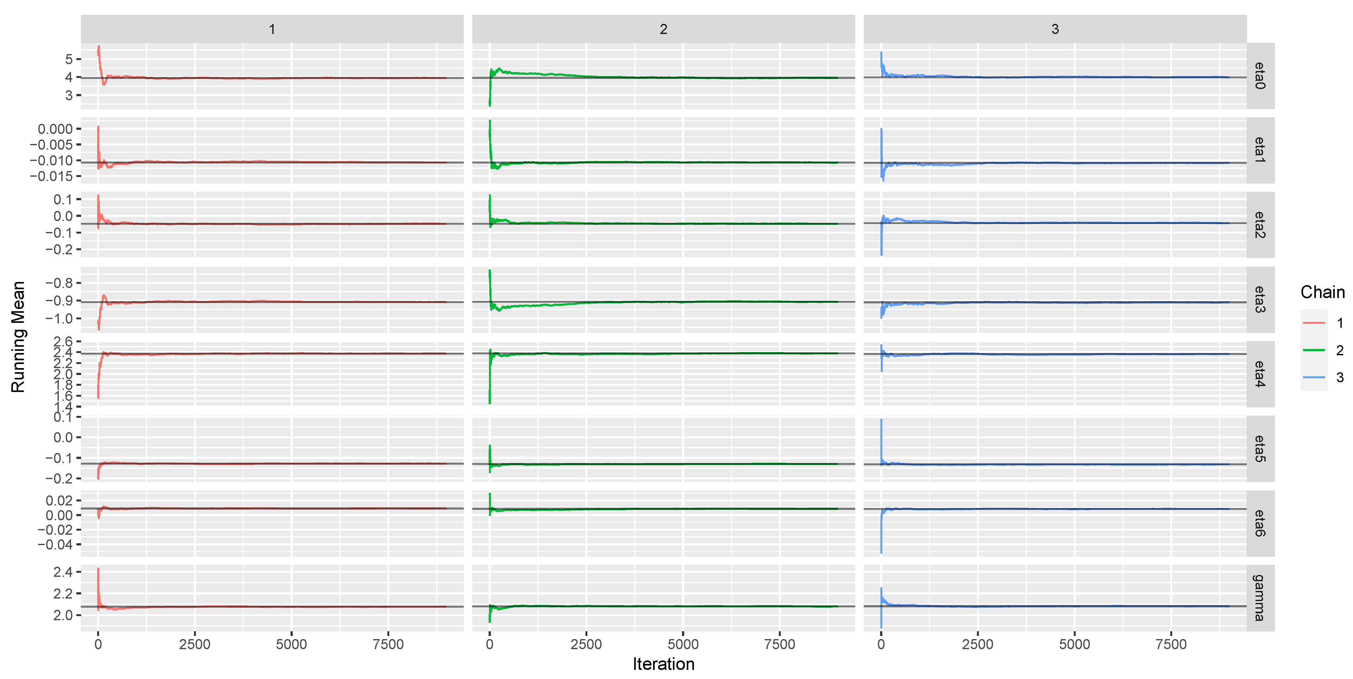 Analytics 02 00025 g010