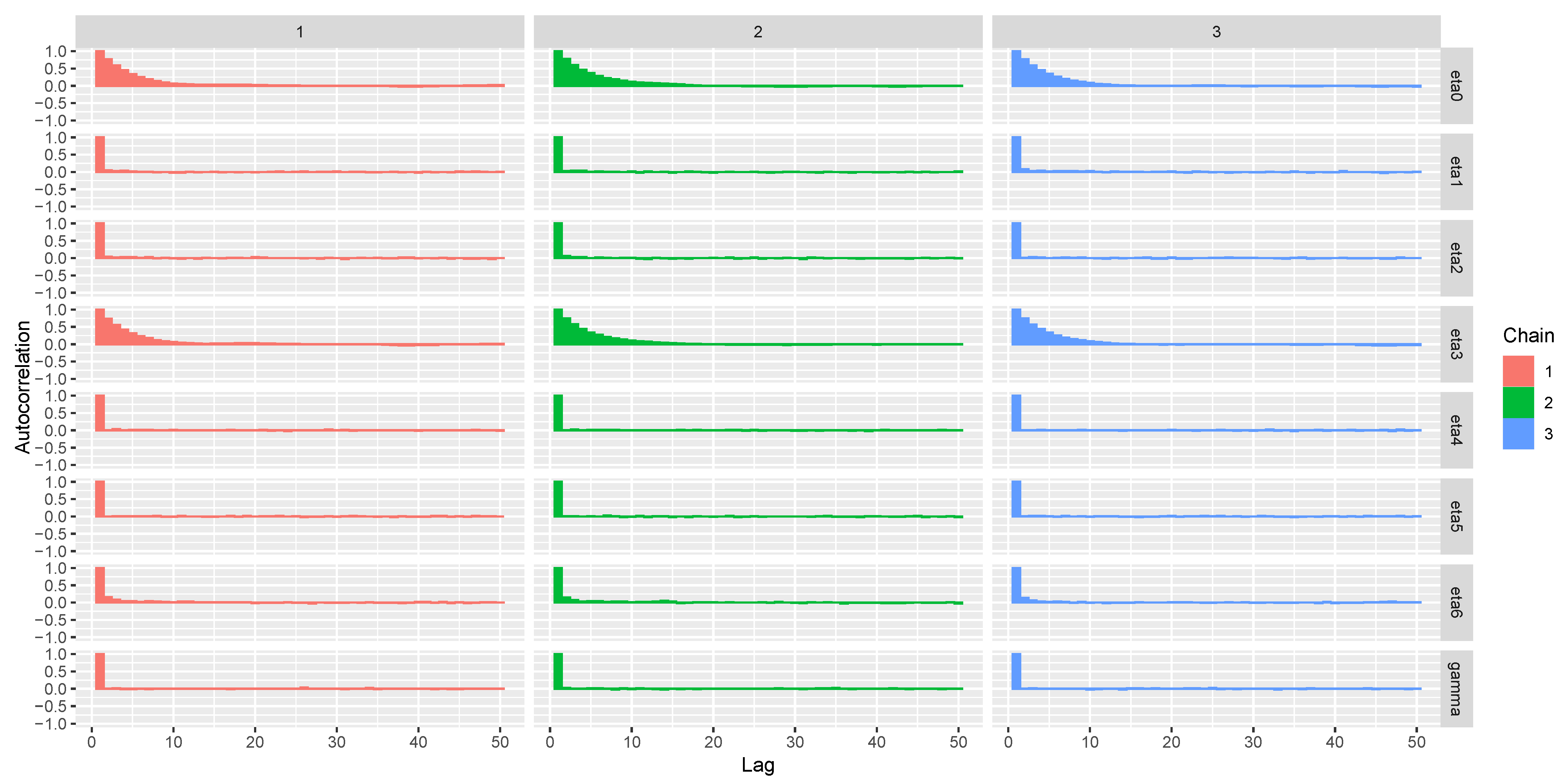 Analytics 02 00025 g011
