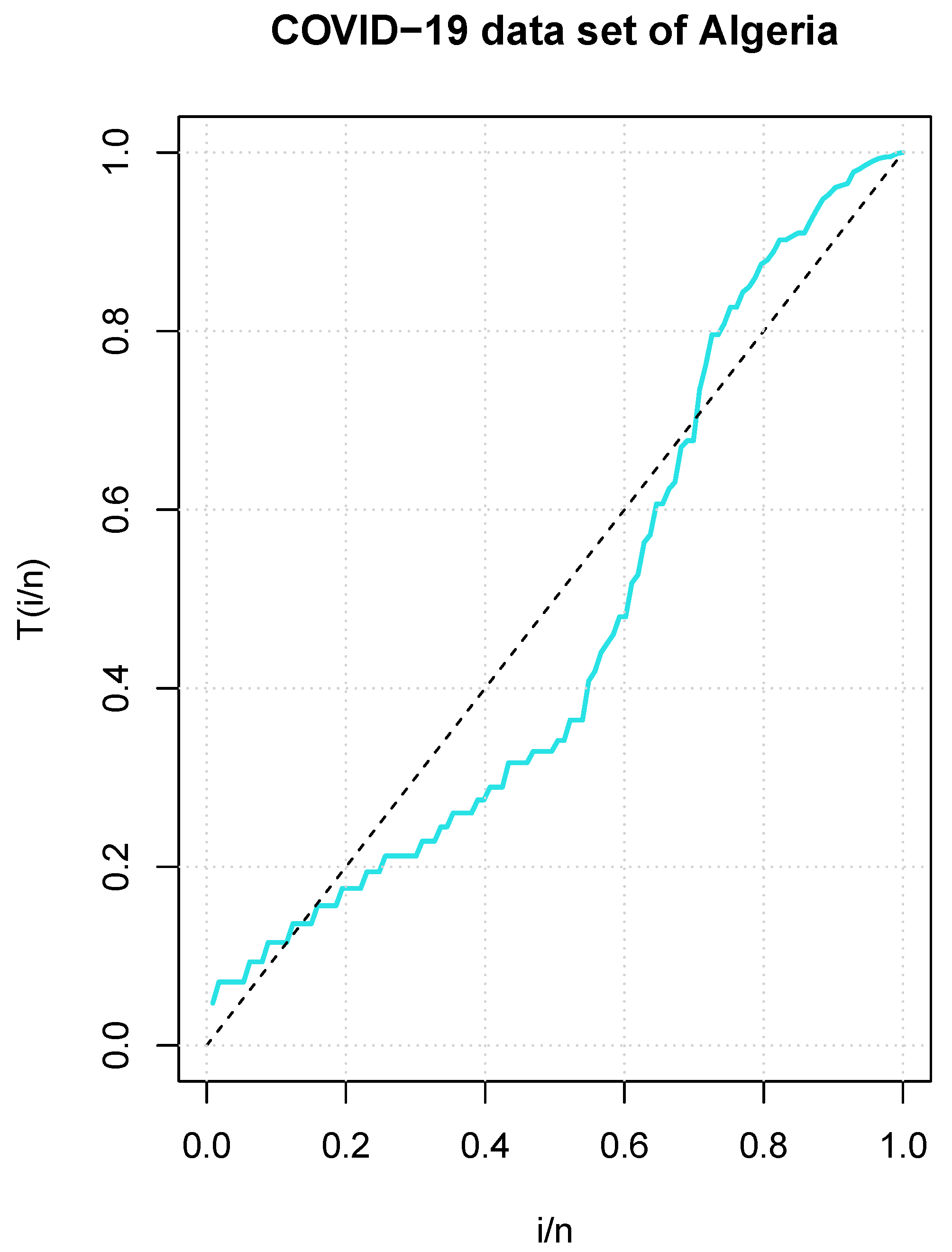 Analytics 02 00026 g003