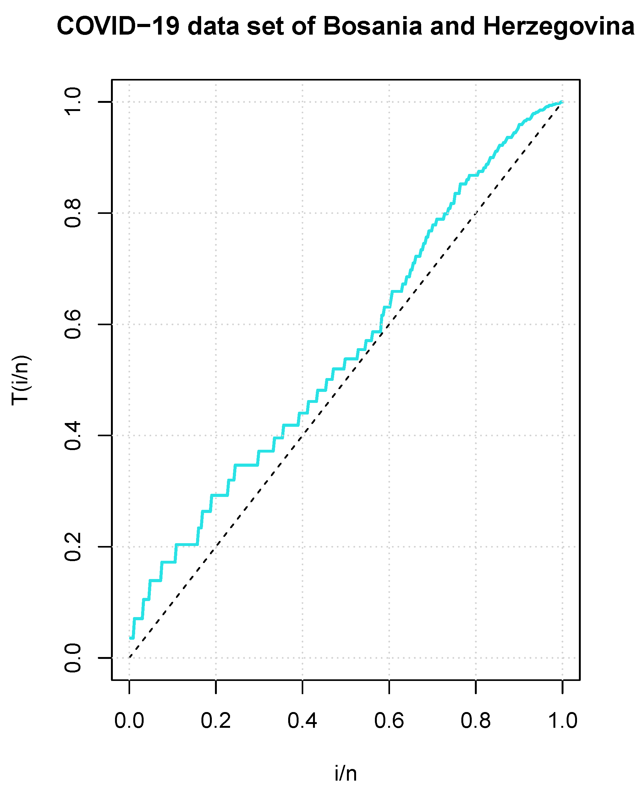 Analytics 02 00026 g004