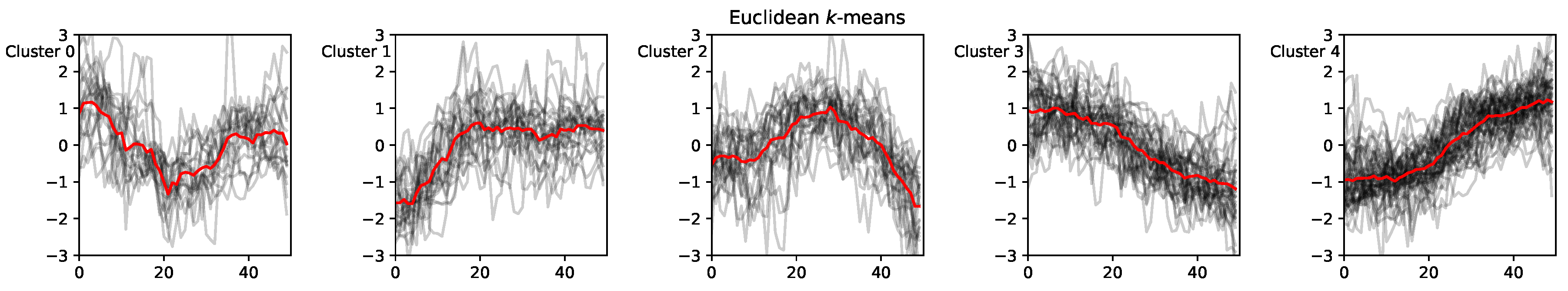 Analytics 02 00031 g002