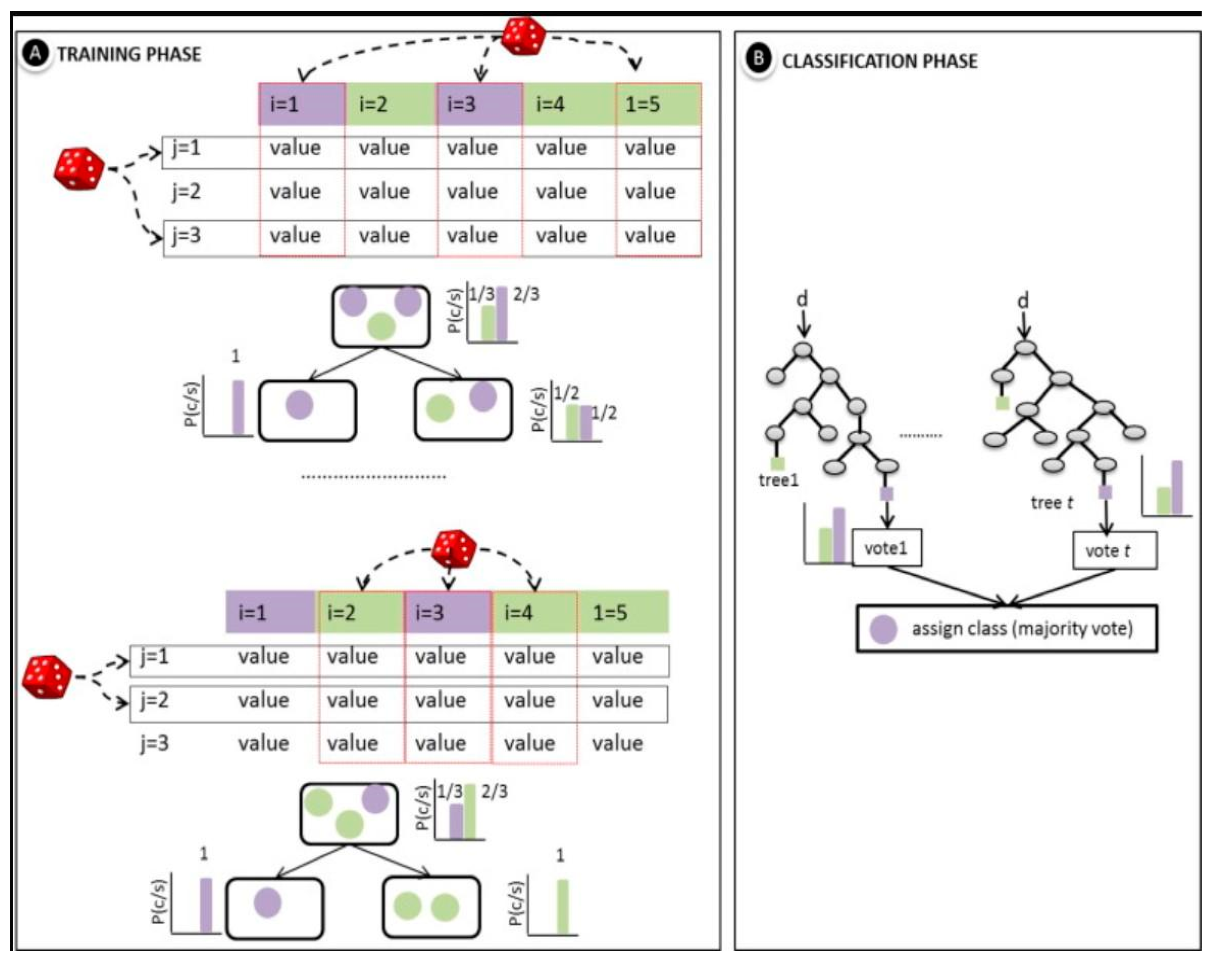 Analytics 02 00034 g003 Analytics 02 00034 g003