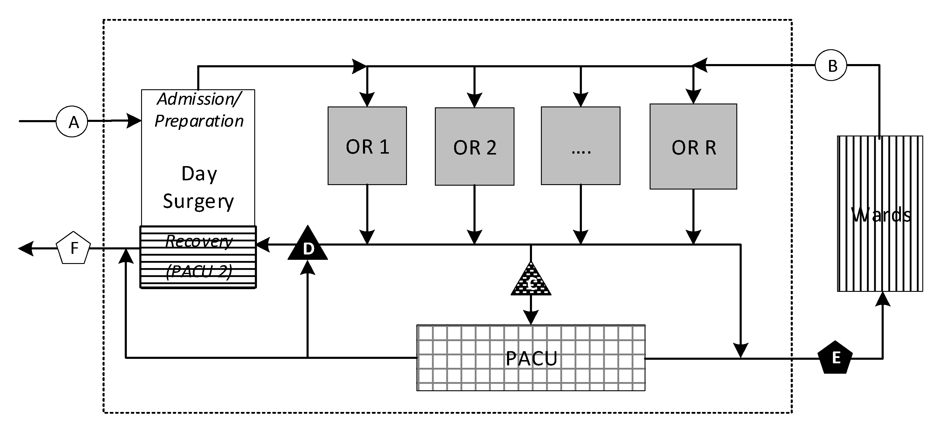 Analytics 02 00036 g001