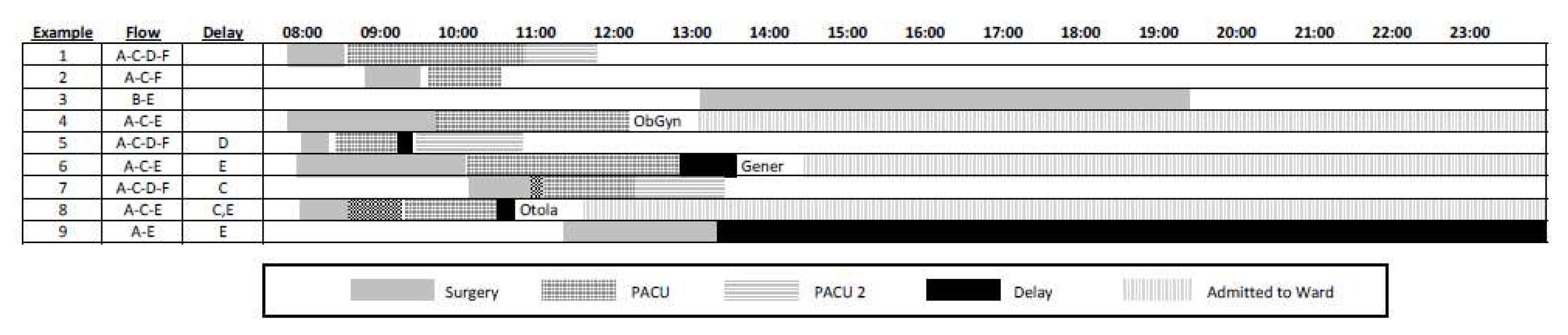 Analytics 02 00036 g002