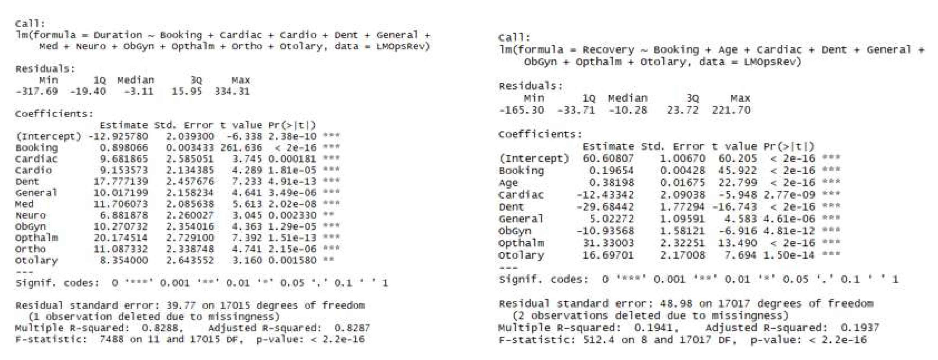 Analytics 02 00036 g003