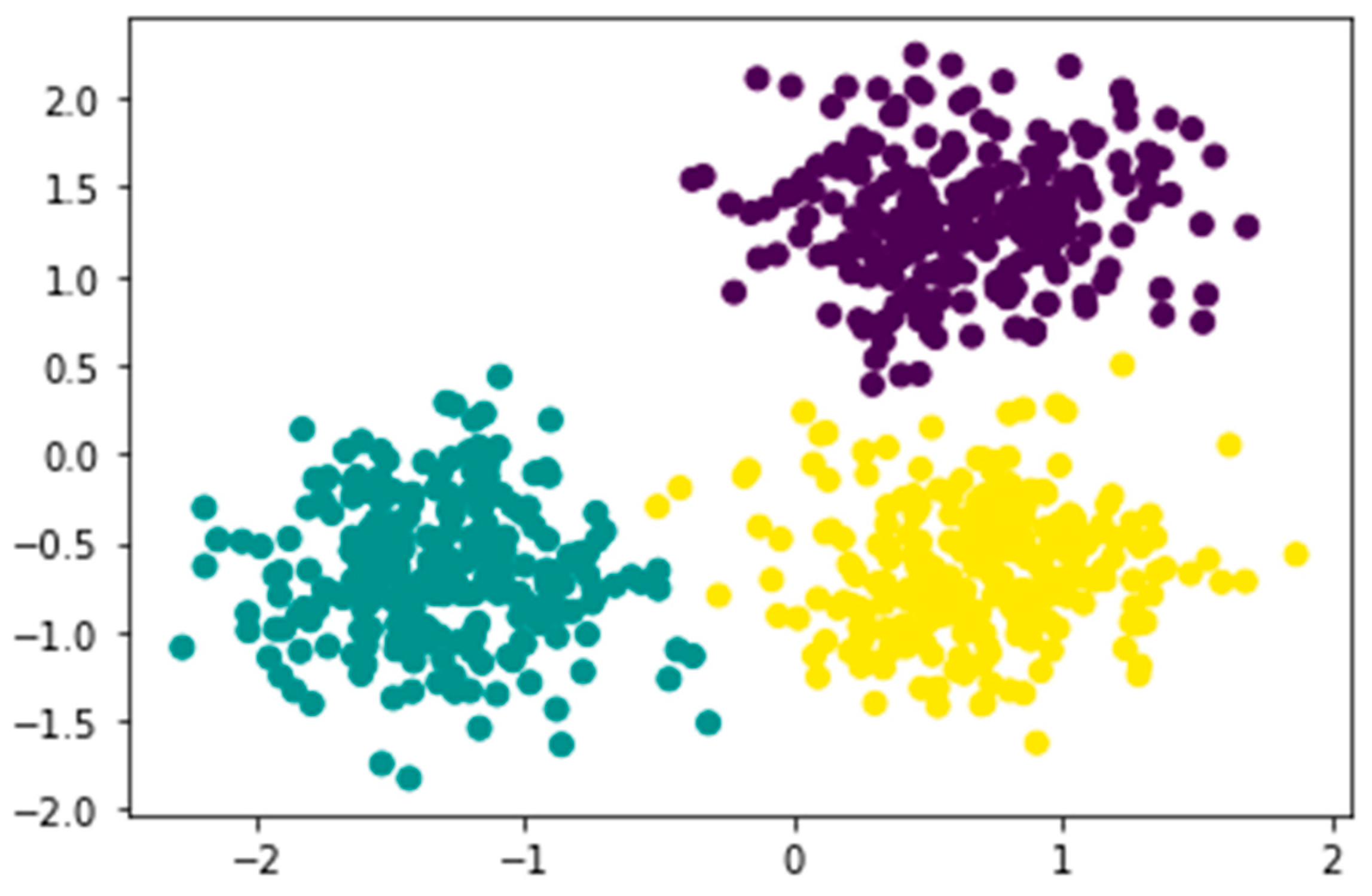 Analytics 02 00042 g008