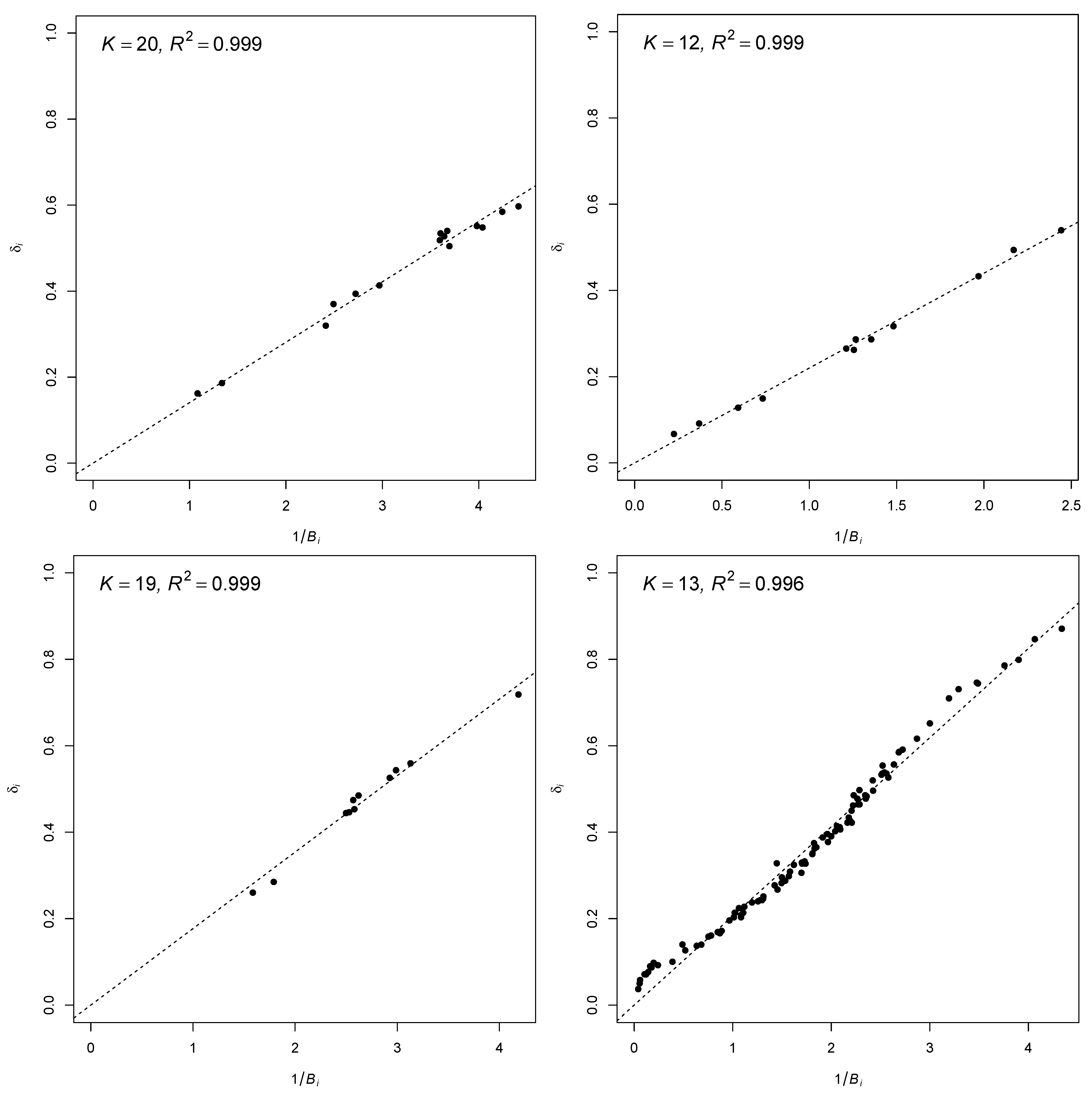 Analytics 02 00043 g004