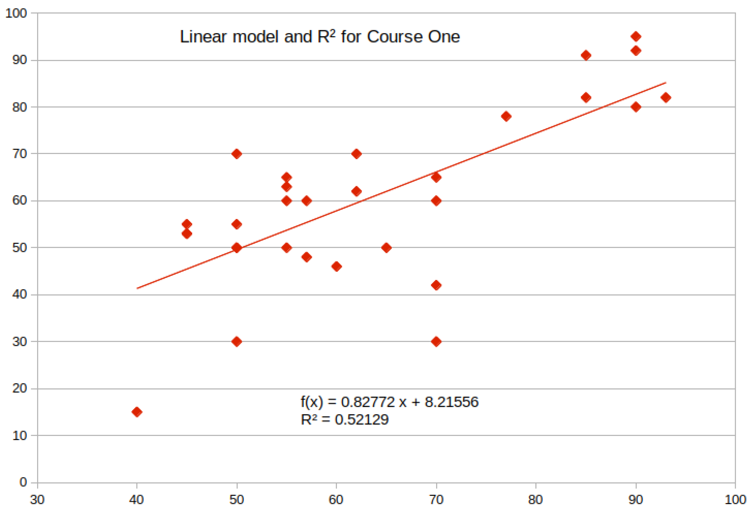 Analytics 02 00044 g001