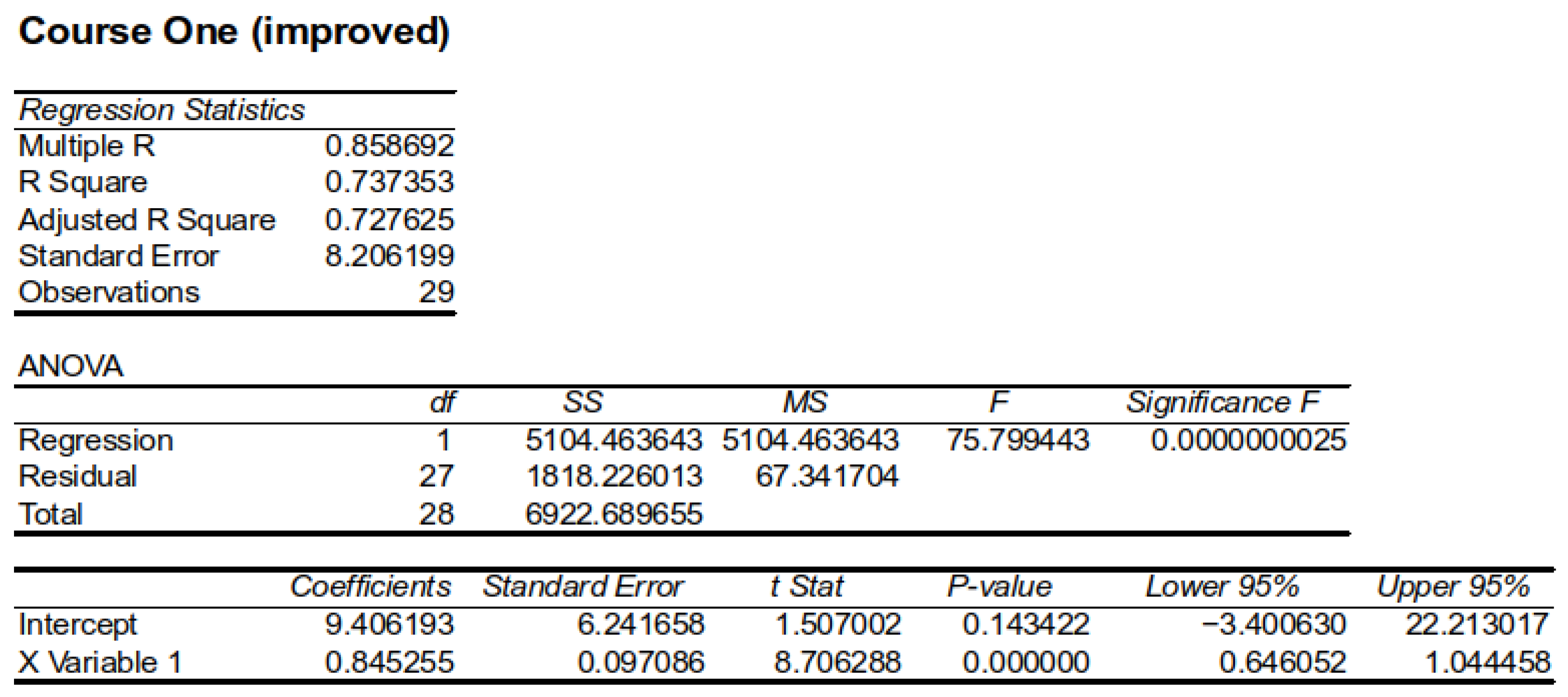 Analytics 02 00044 g008