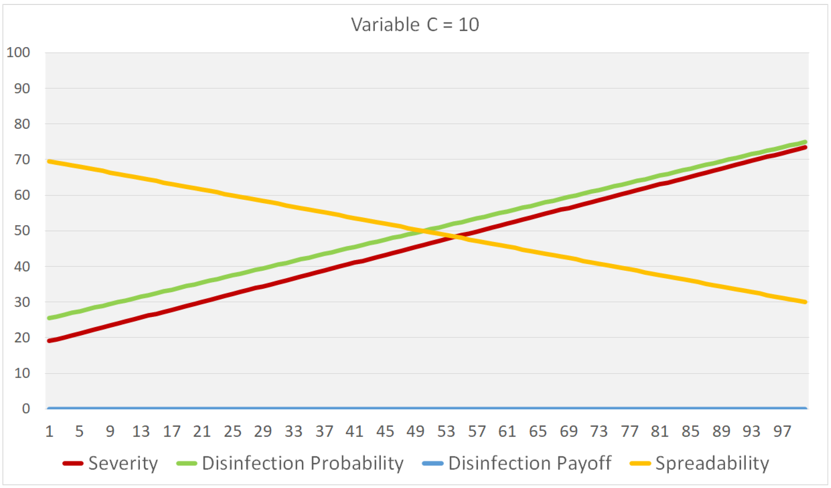Analytics 02 00045 g006