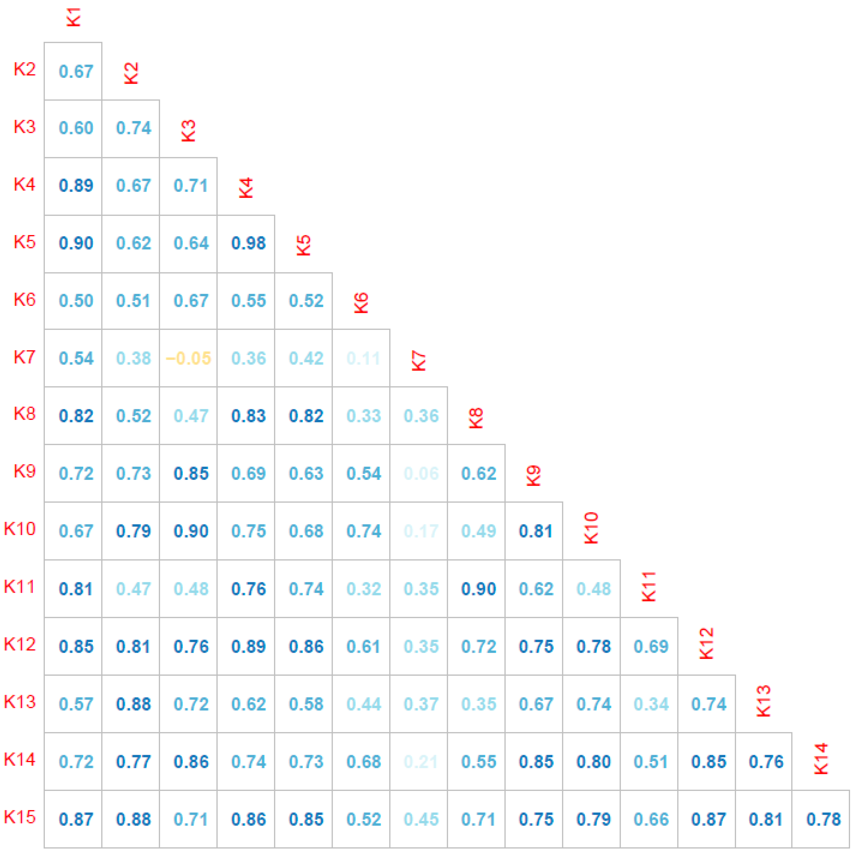 Analytics 03 00002 g002