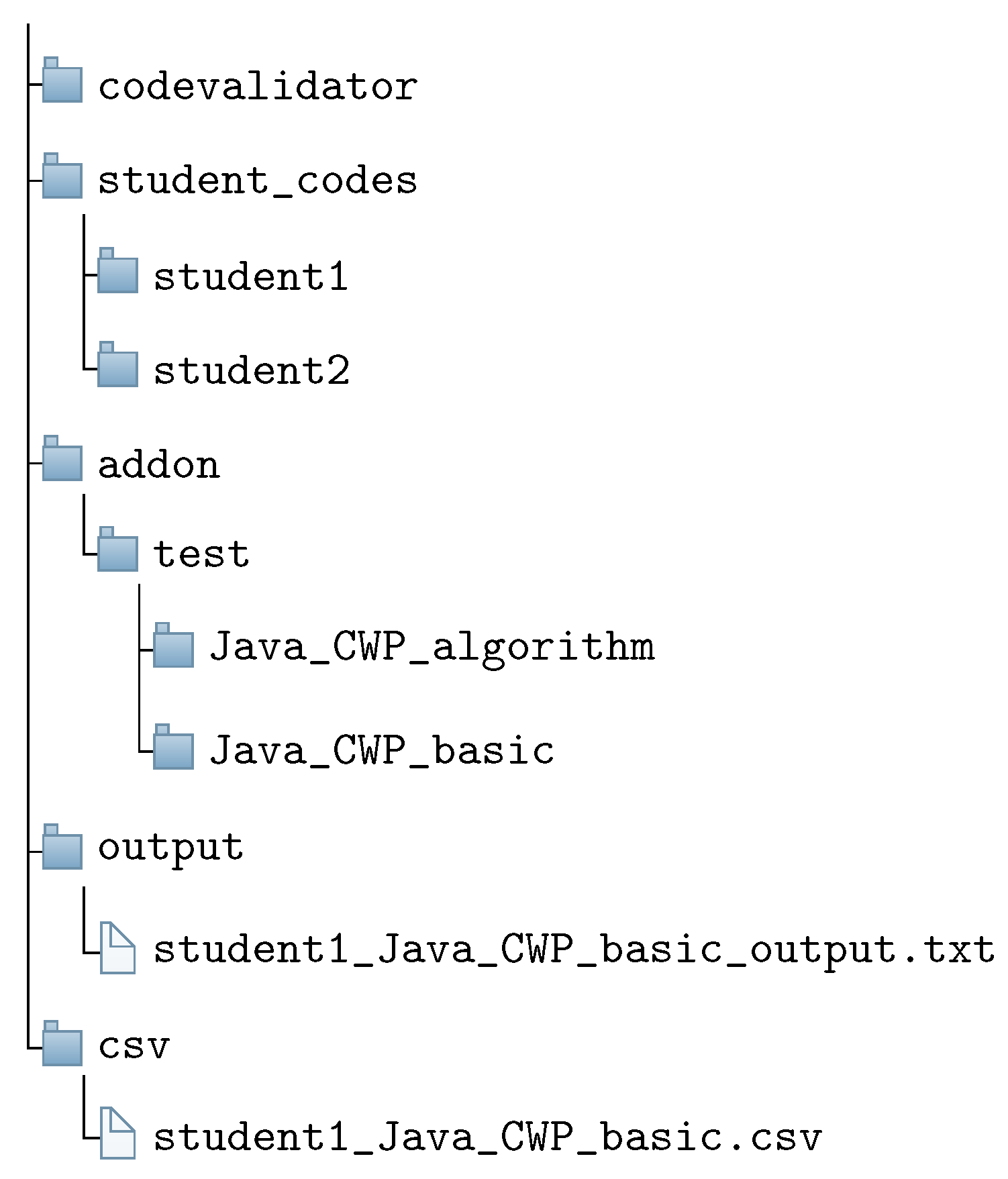 Analytics 03 00004 g003