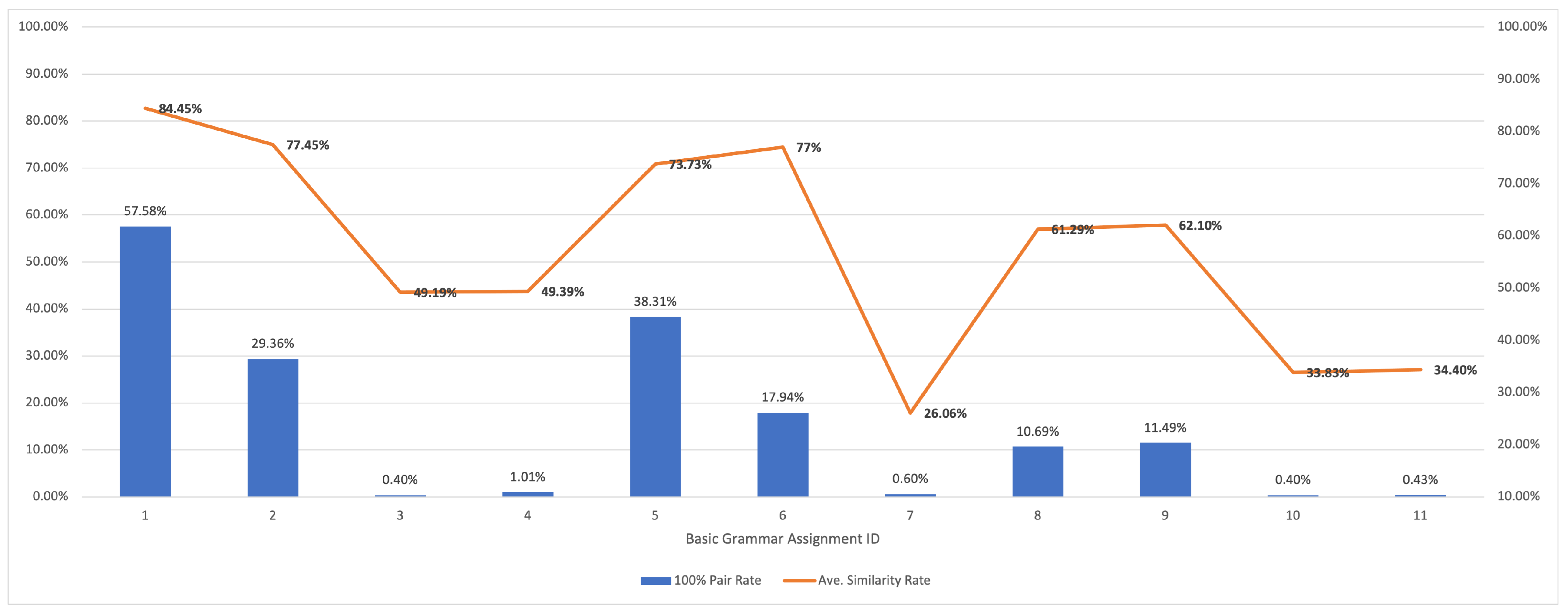Analytics 03 00004 g004