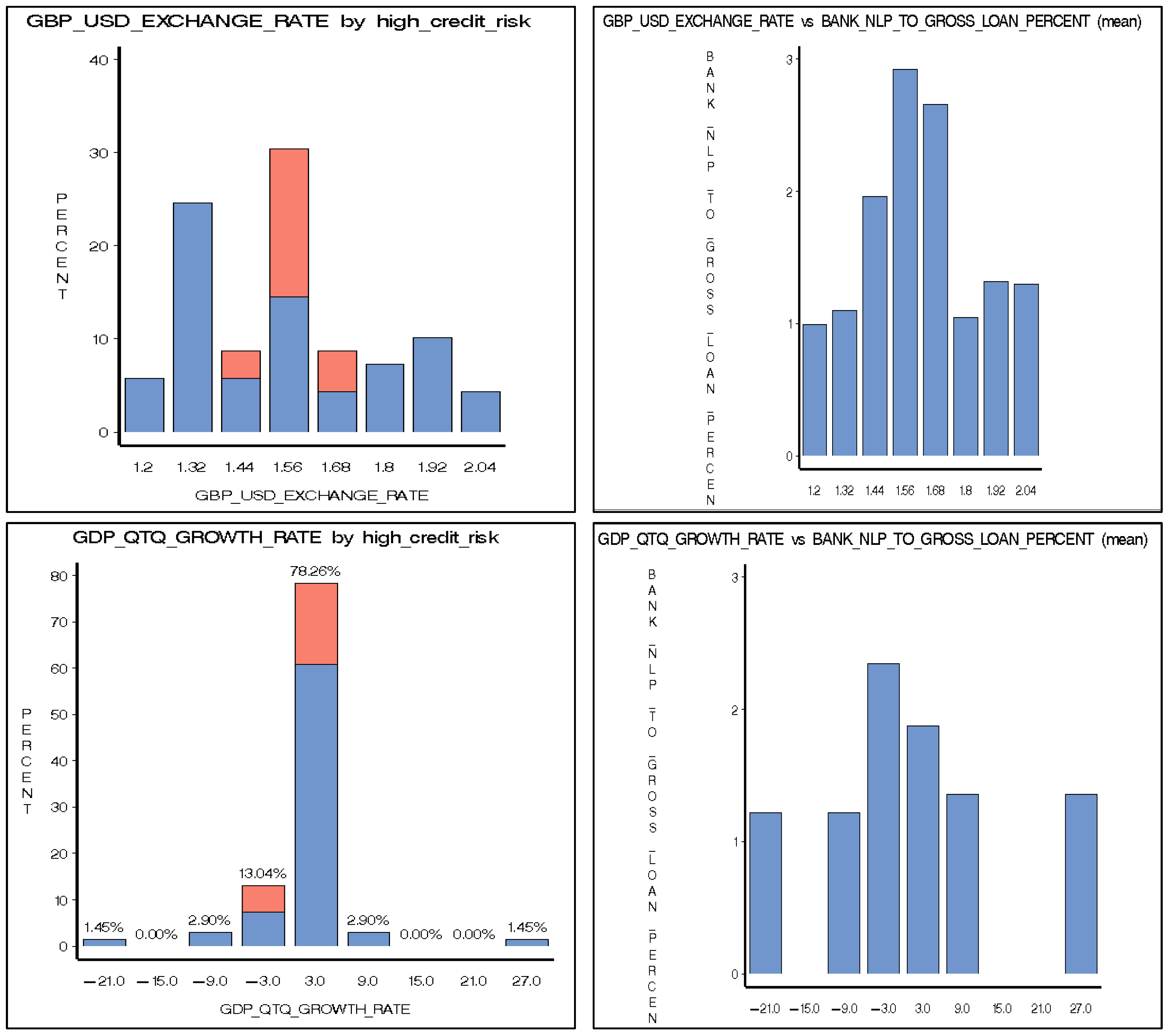 Analytics 03 00005 g002
