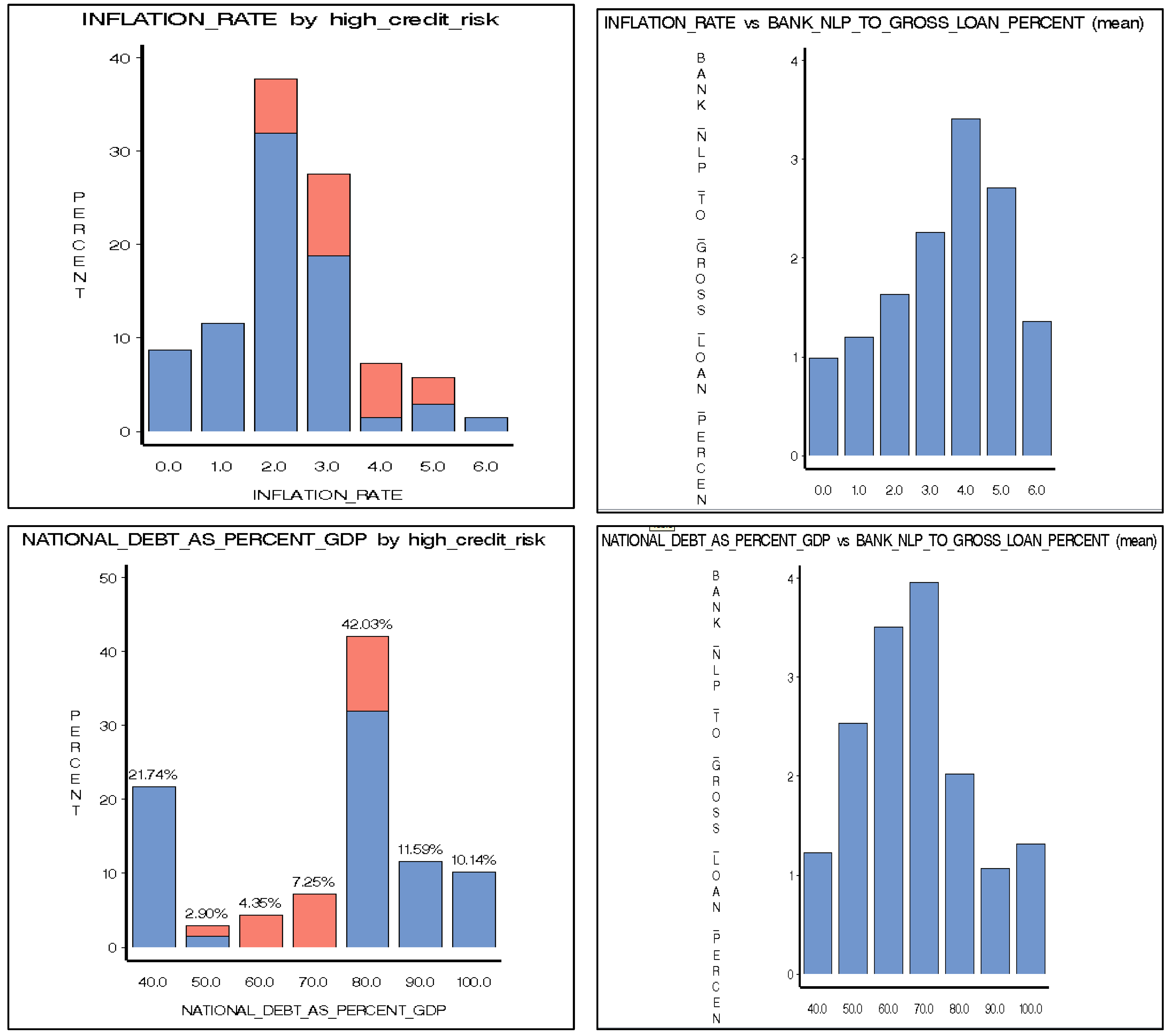 Analytics 03 00005 g003