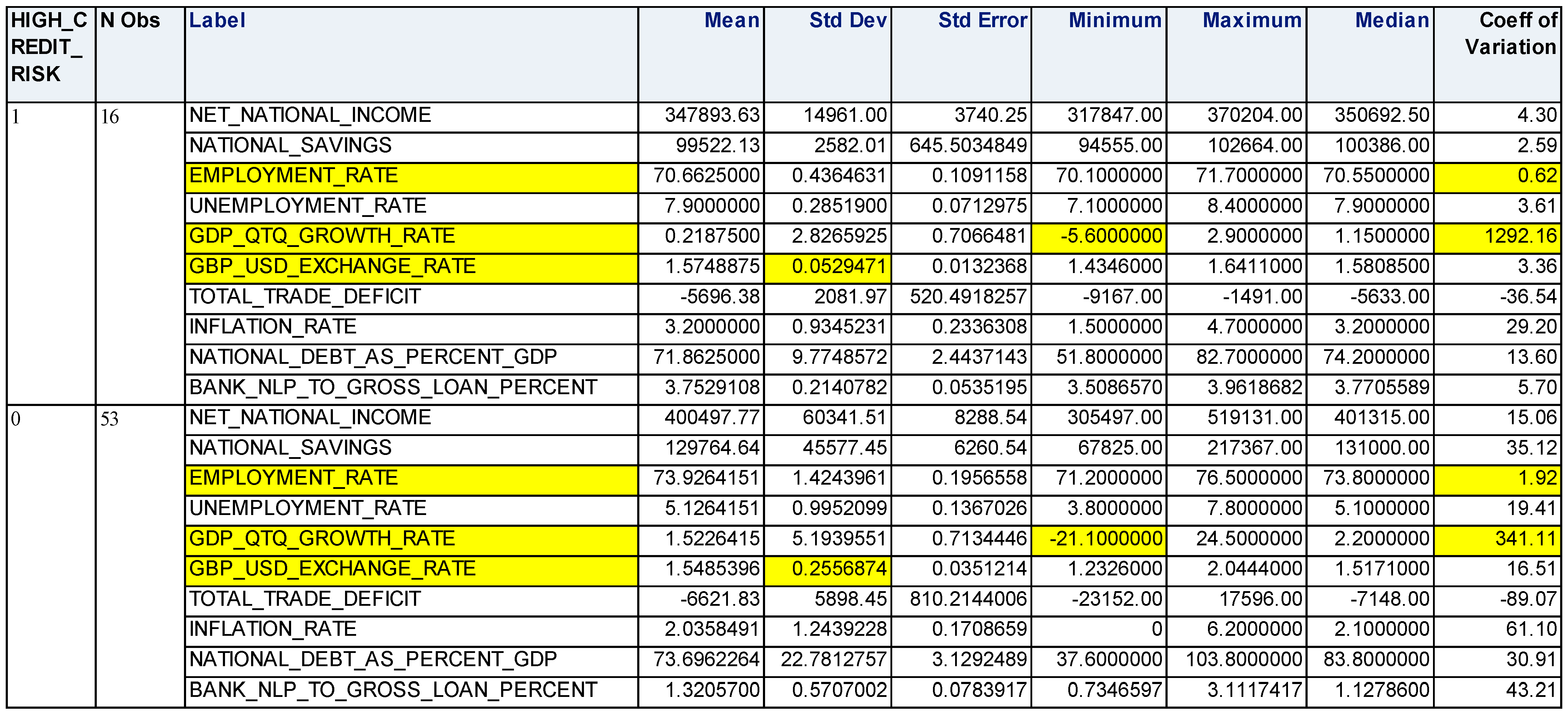 Analytics 03 00005 g004