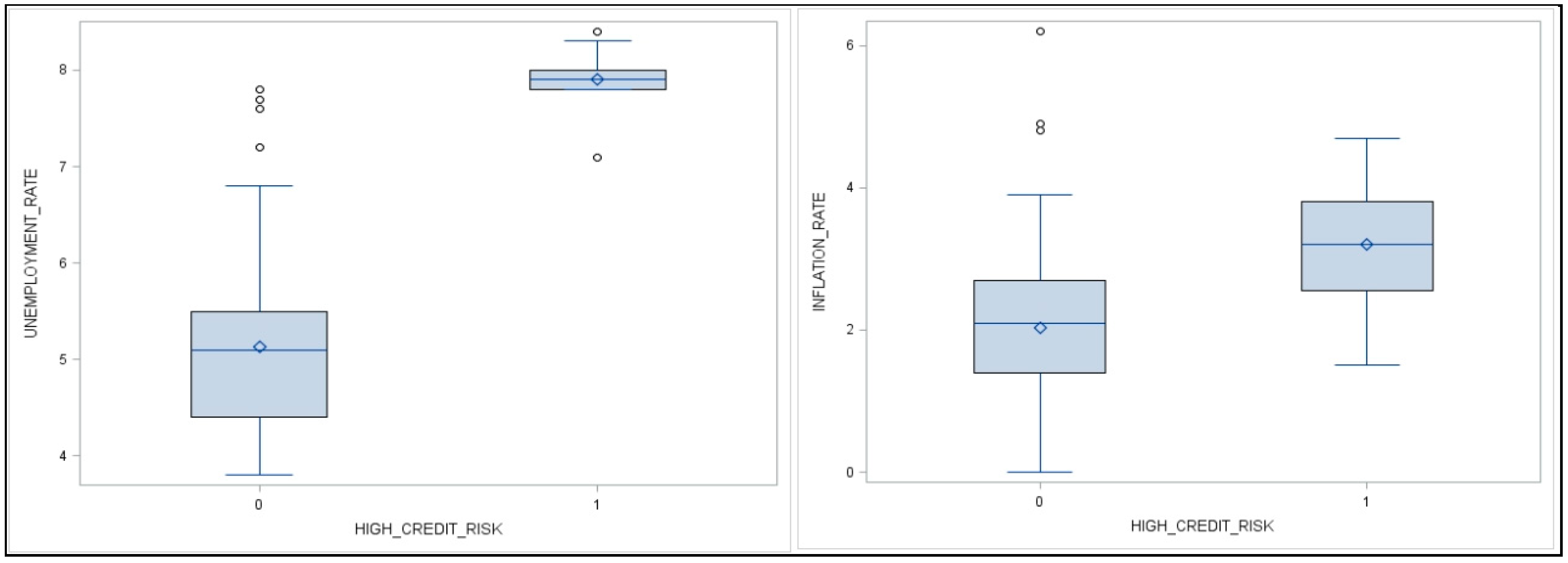 Analytics 03 00005 g005