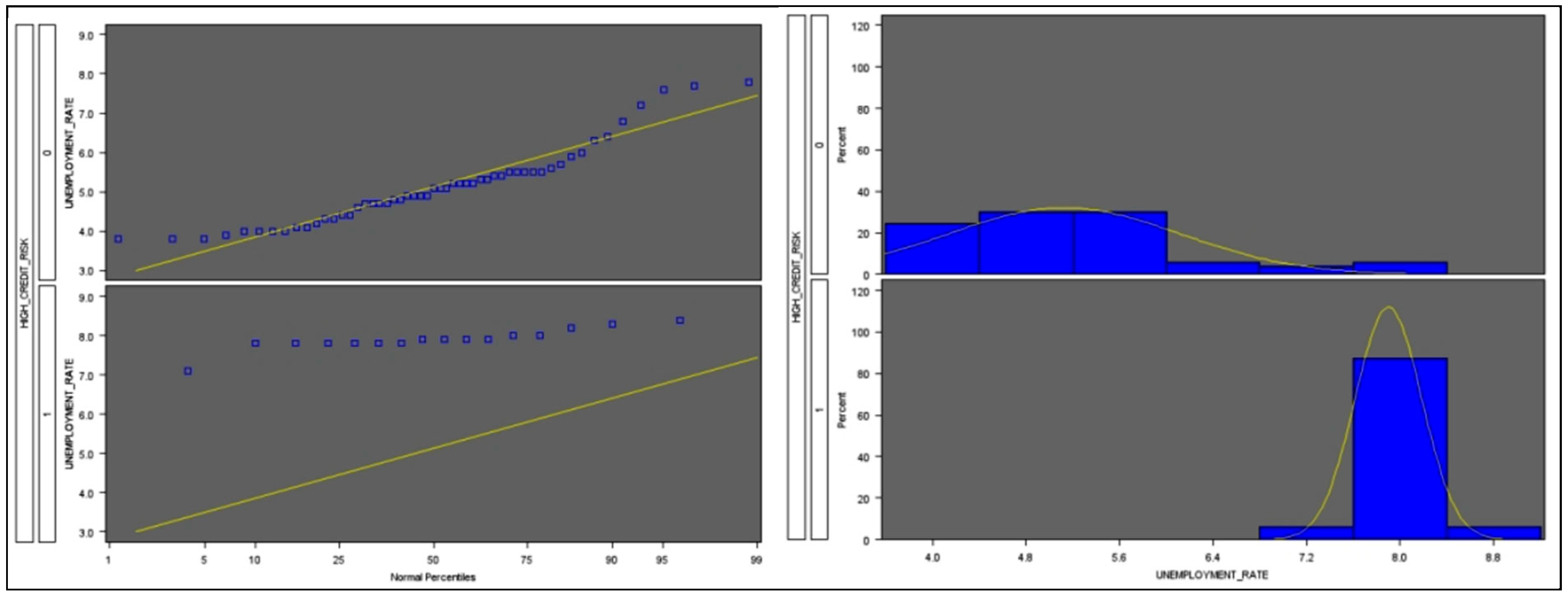 Analytics 03 00005 g006