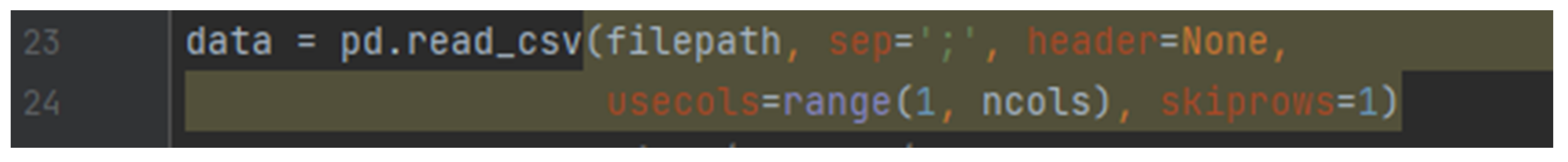 Analytics 03 00006 g001