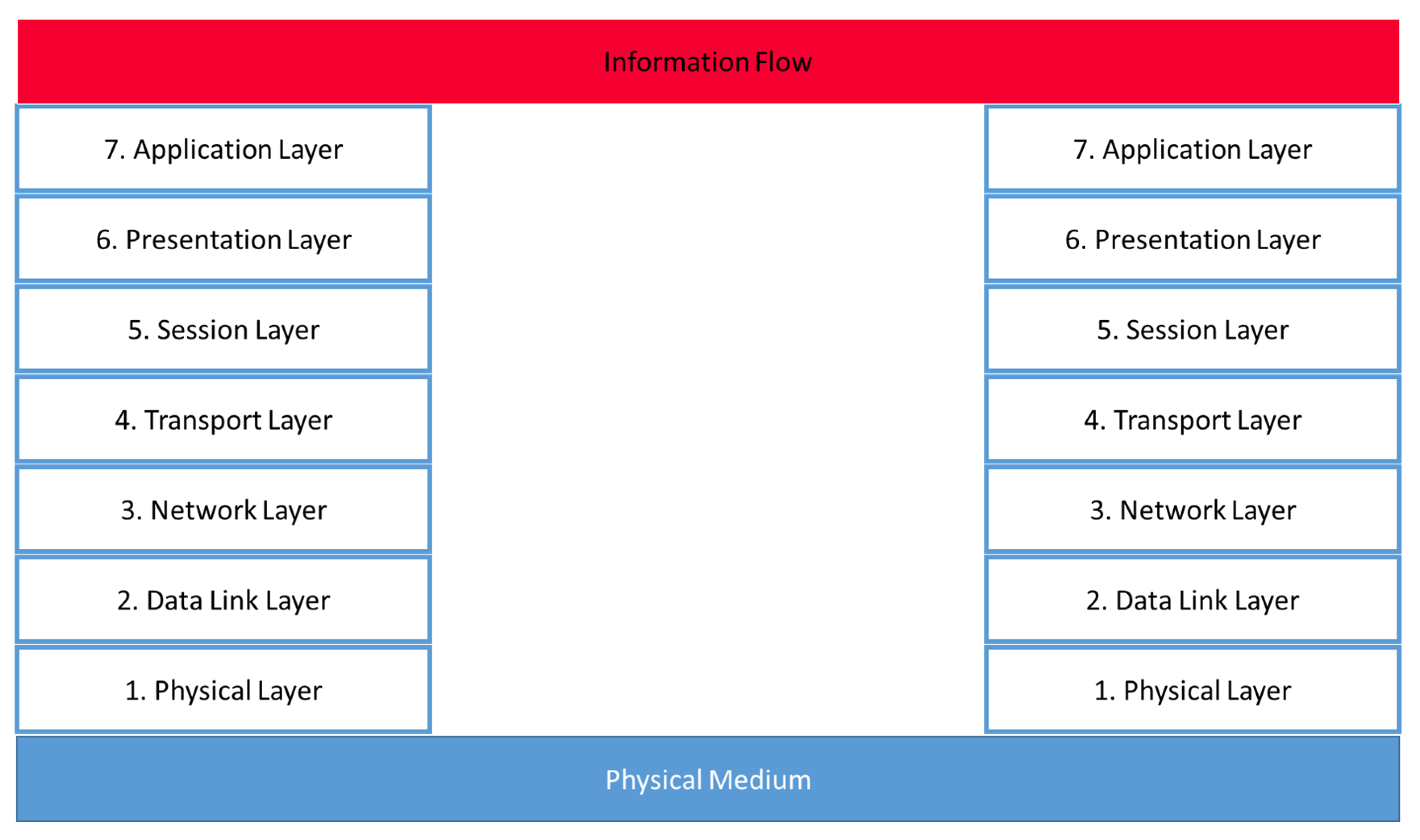 Analytics 03 00006 g003