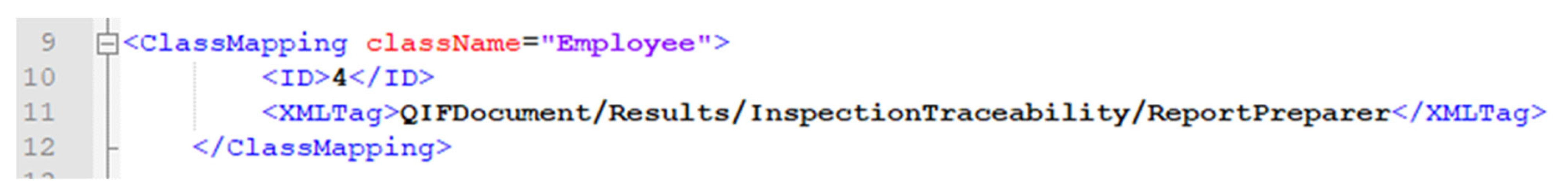 Analytics 03 00006 g012