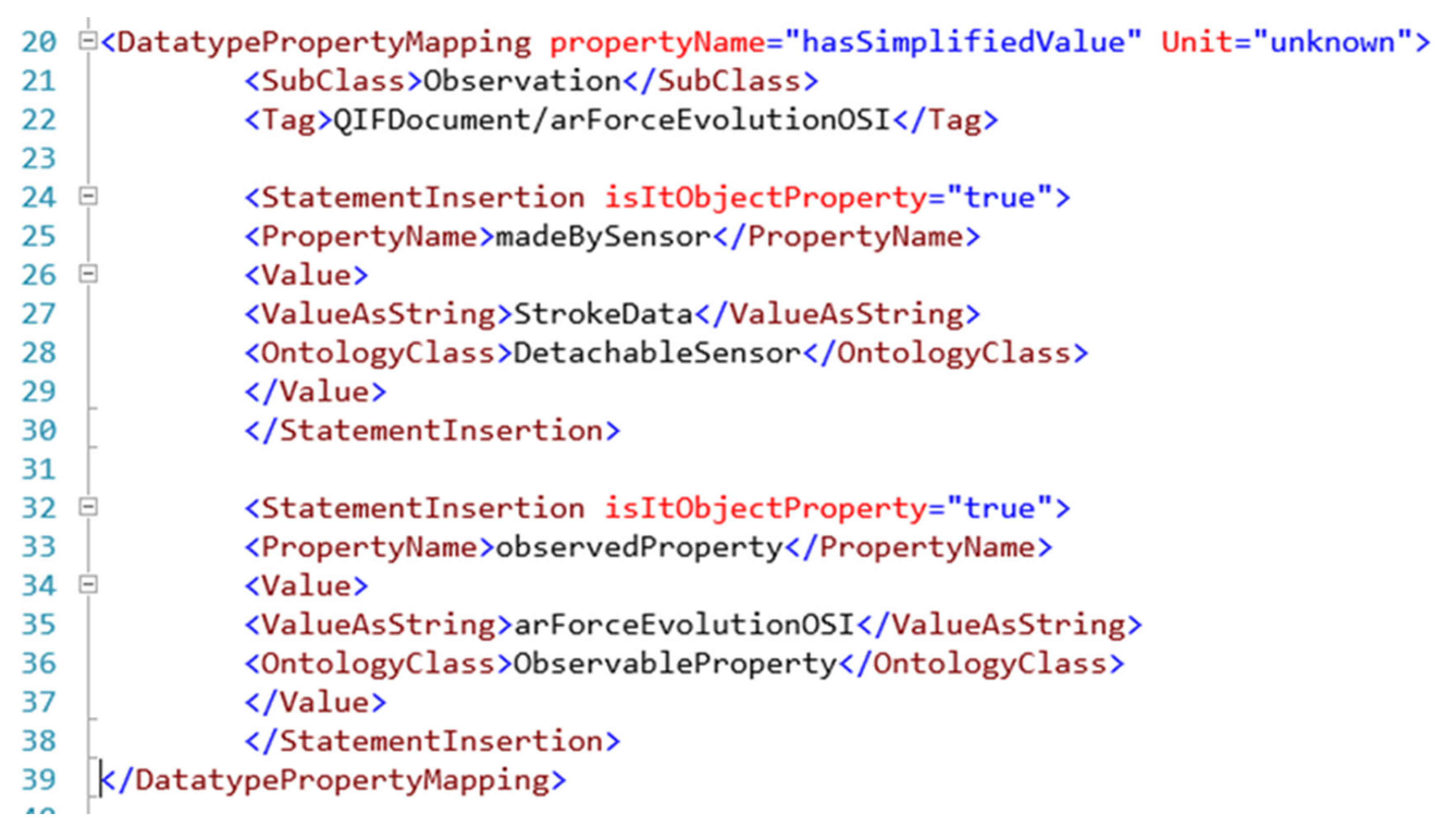 Analytics 03 00006 g013