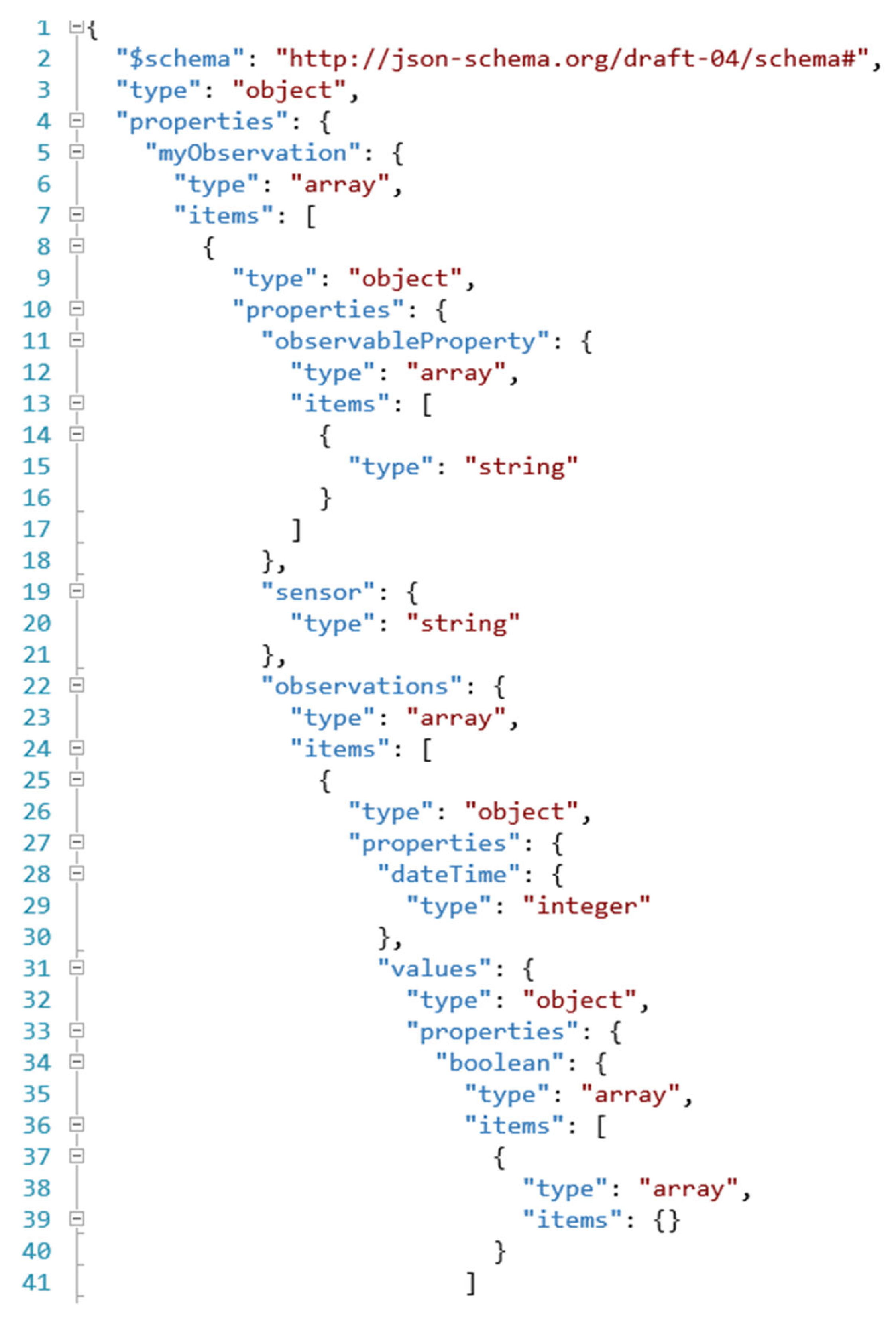 Analytics 03 00006 g014