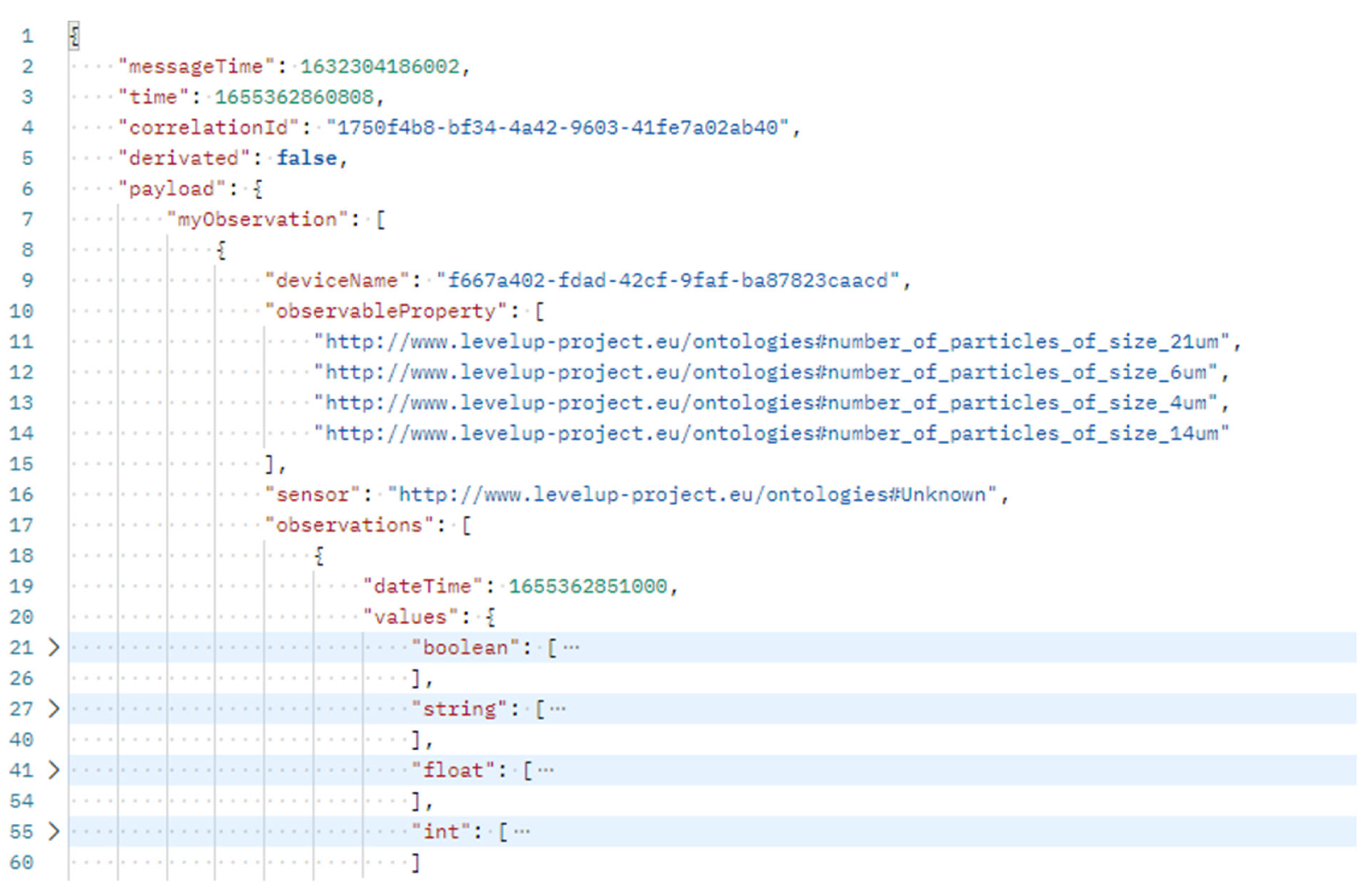 Analytics 03 00006 g016