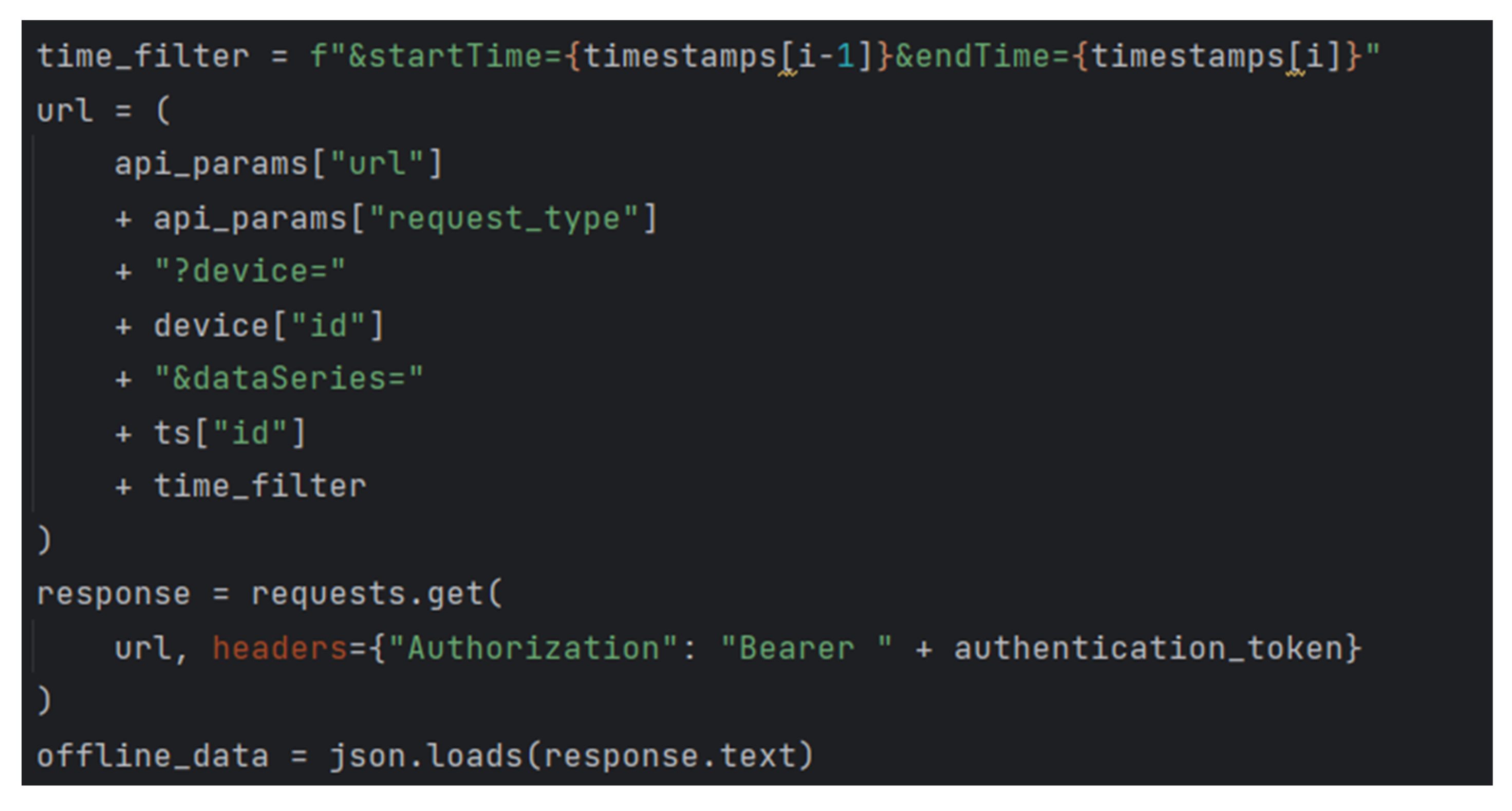 Analytics 03 00006 g018