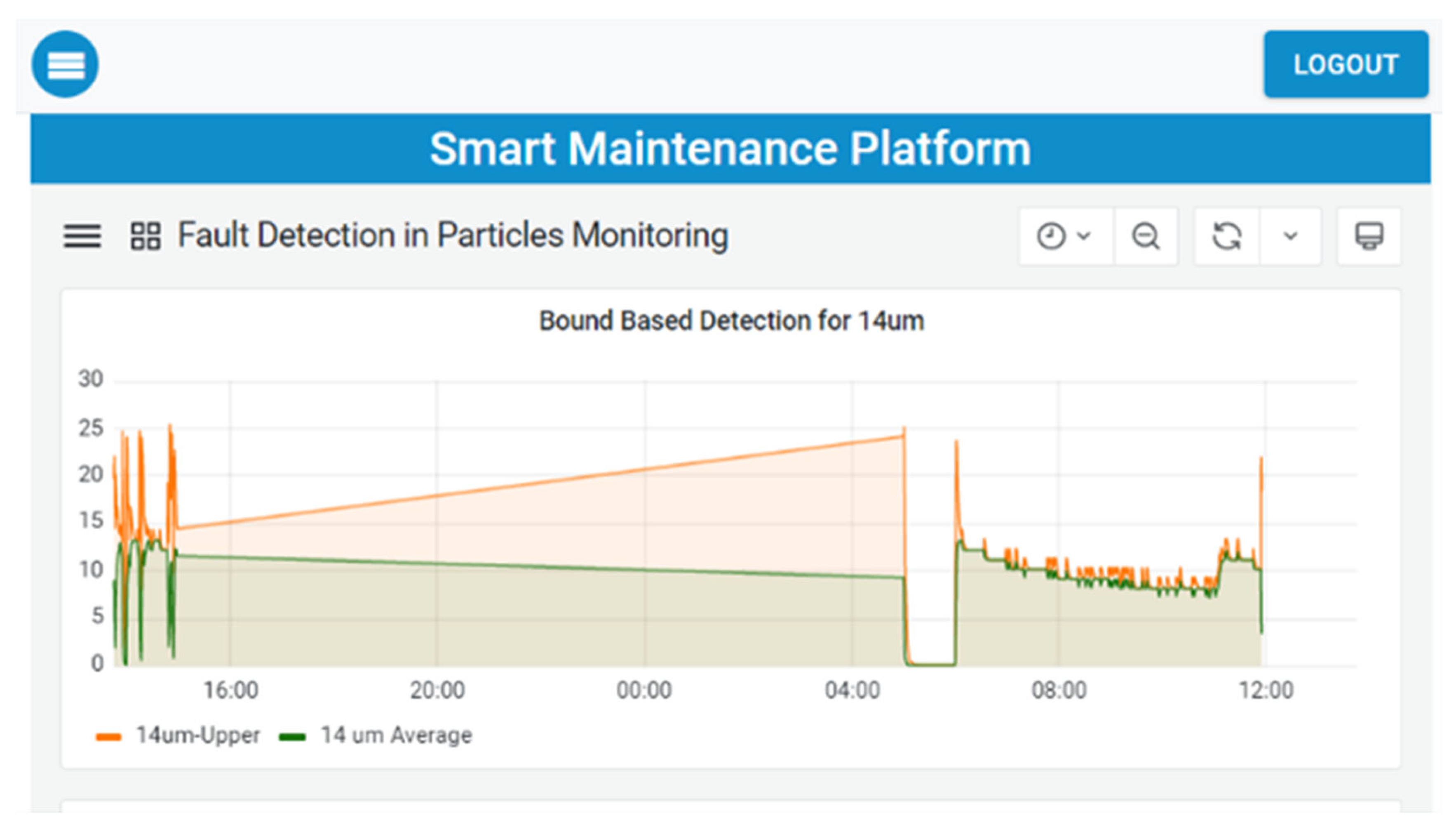 Analytics 03 00006 g023