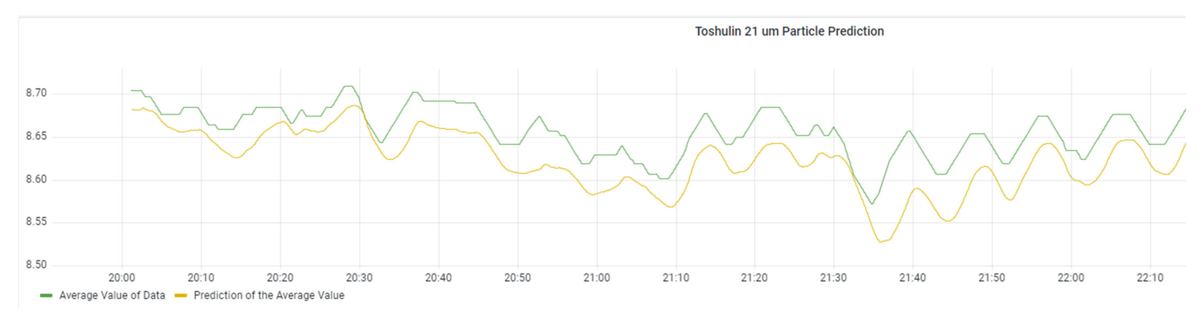 Analytics 03 00006 g024