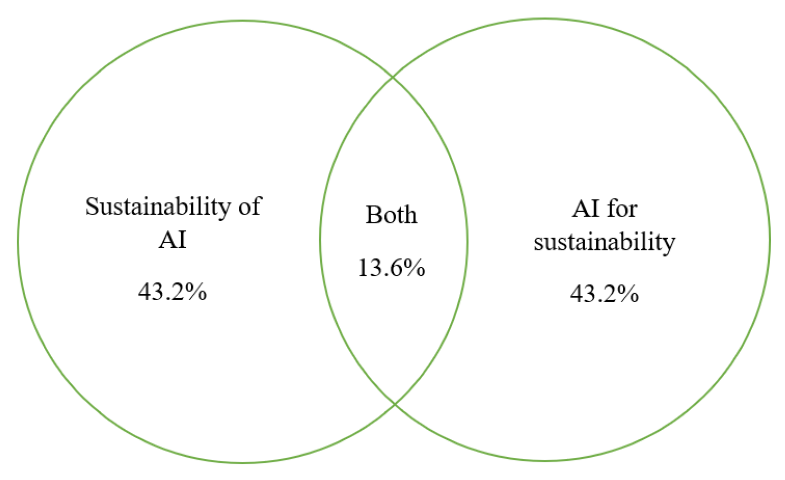 Analytics 03 00008 g002