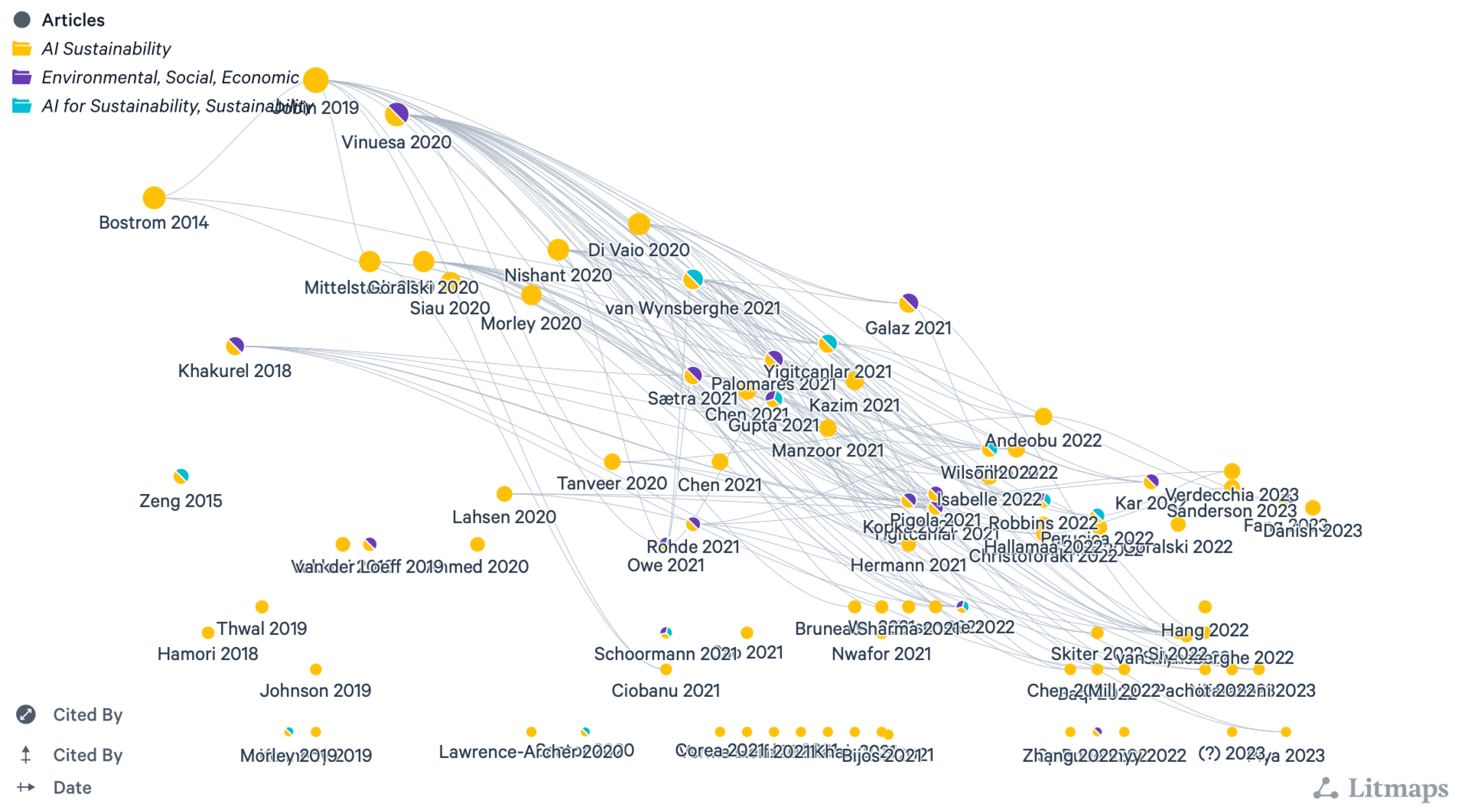 Analytics 03 00008 g004