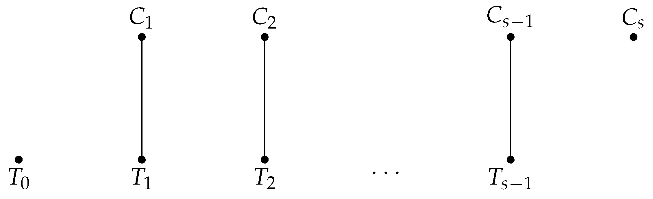 Optimal Matching with Matching Priority