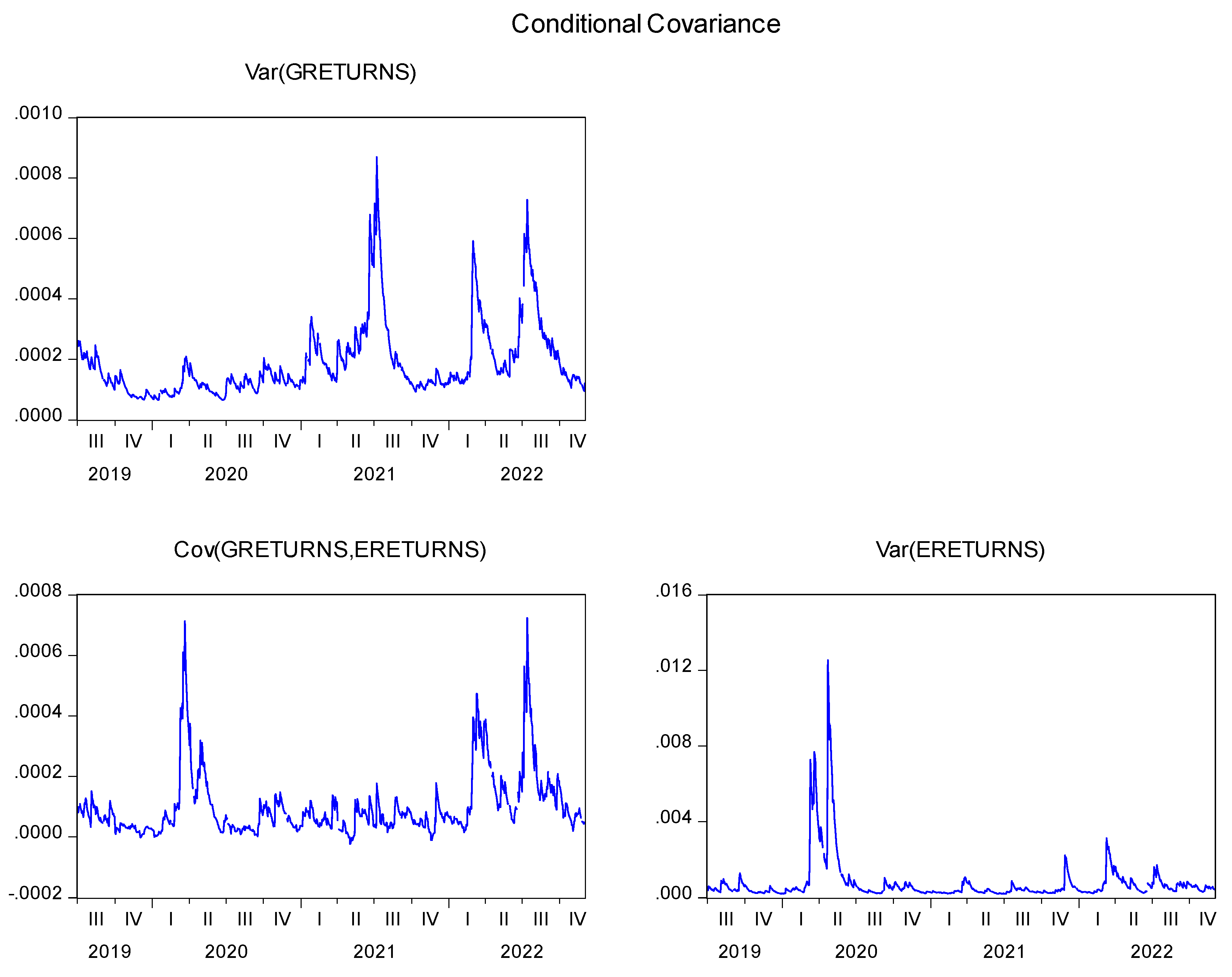 Analytics 03 00011 g004