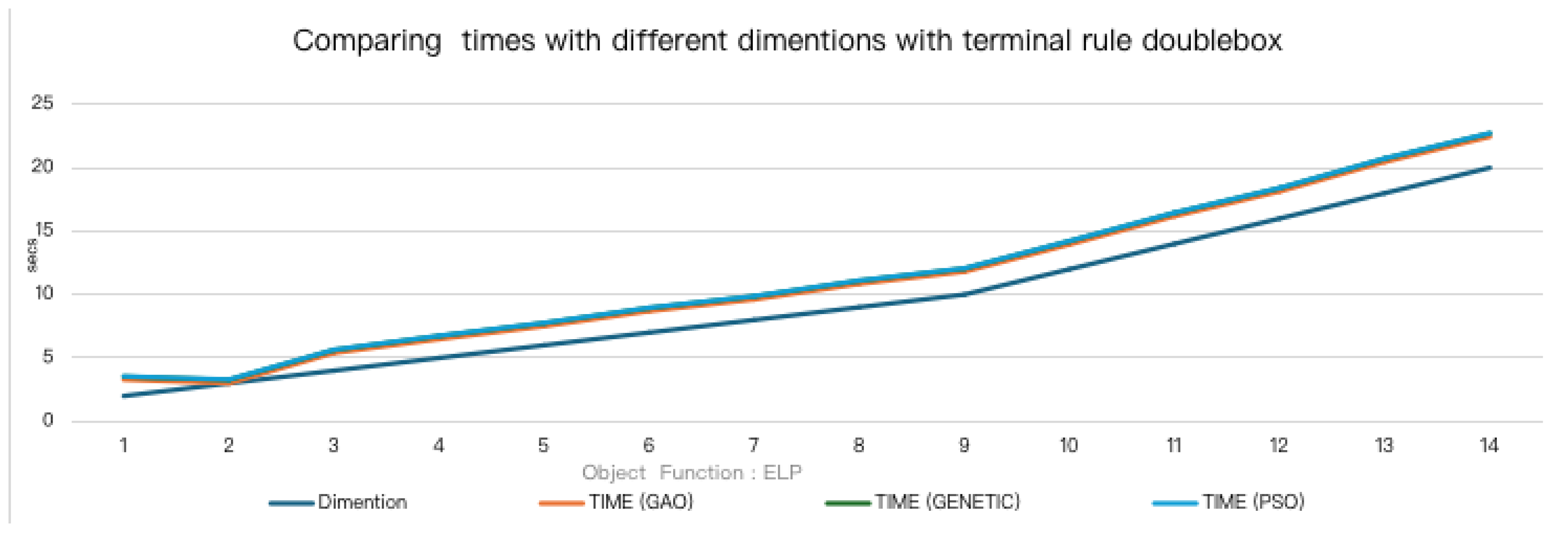 Analytics 03 00013 g005