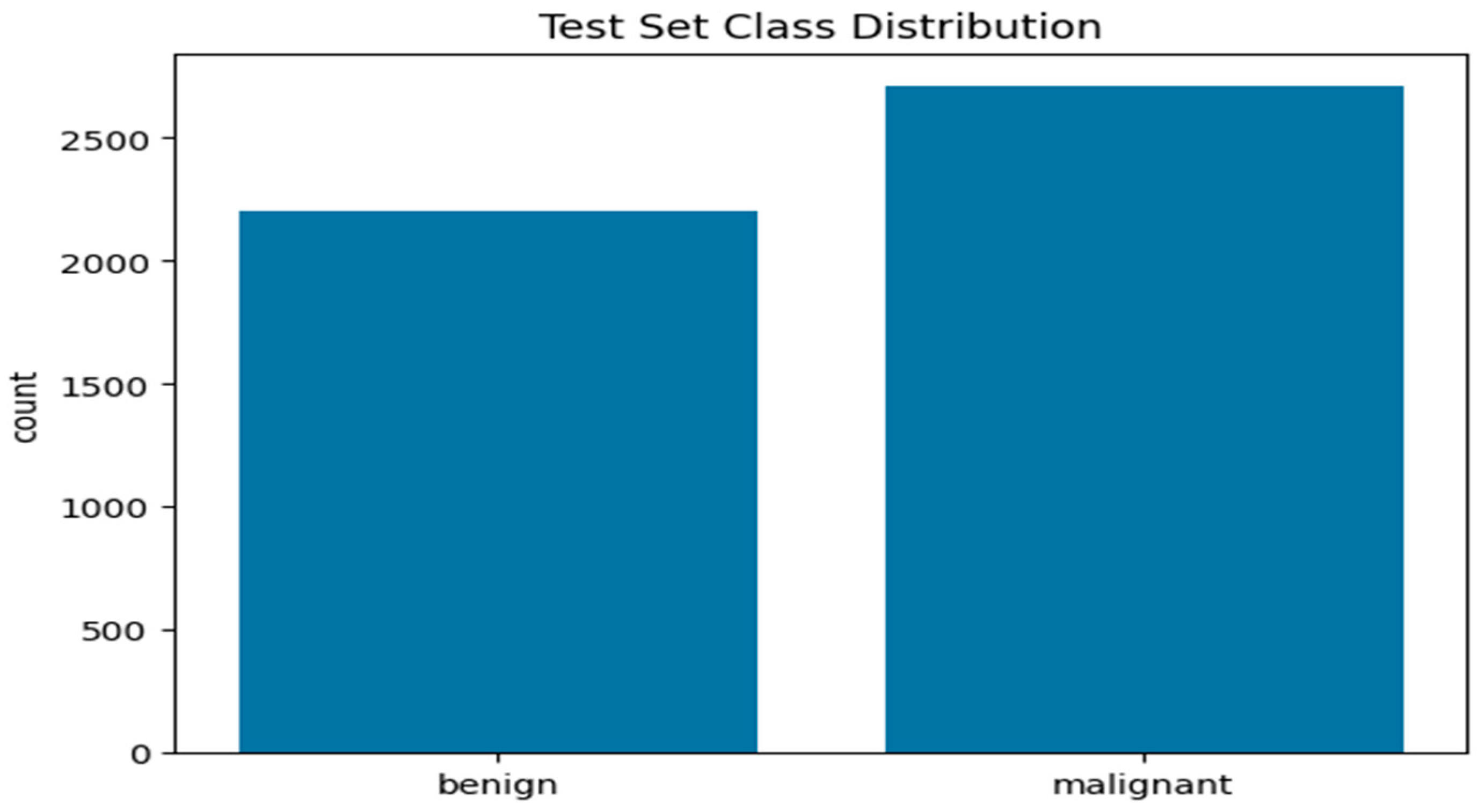 Analytics 03 00026 g004