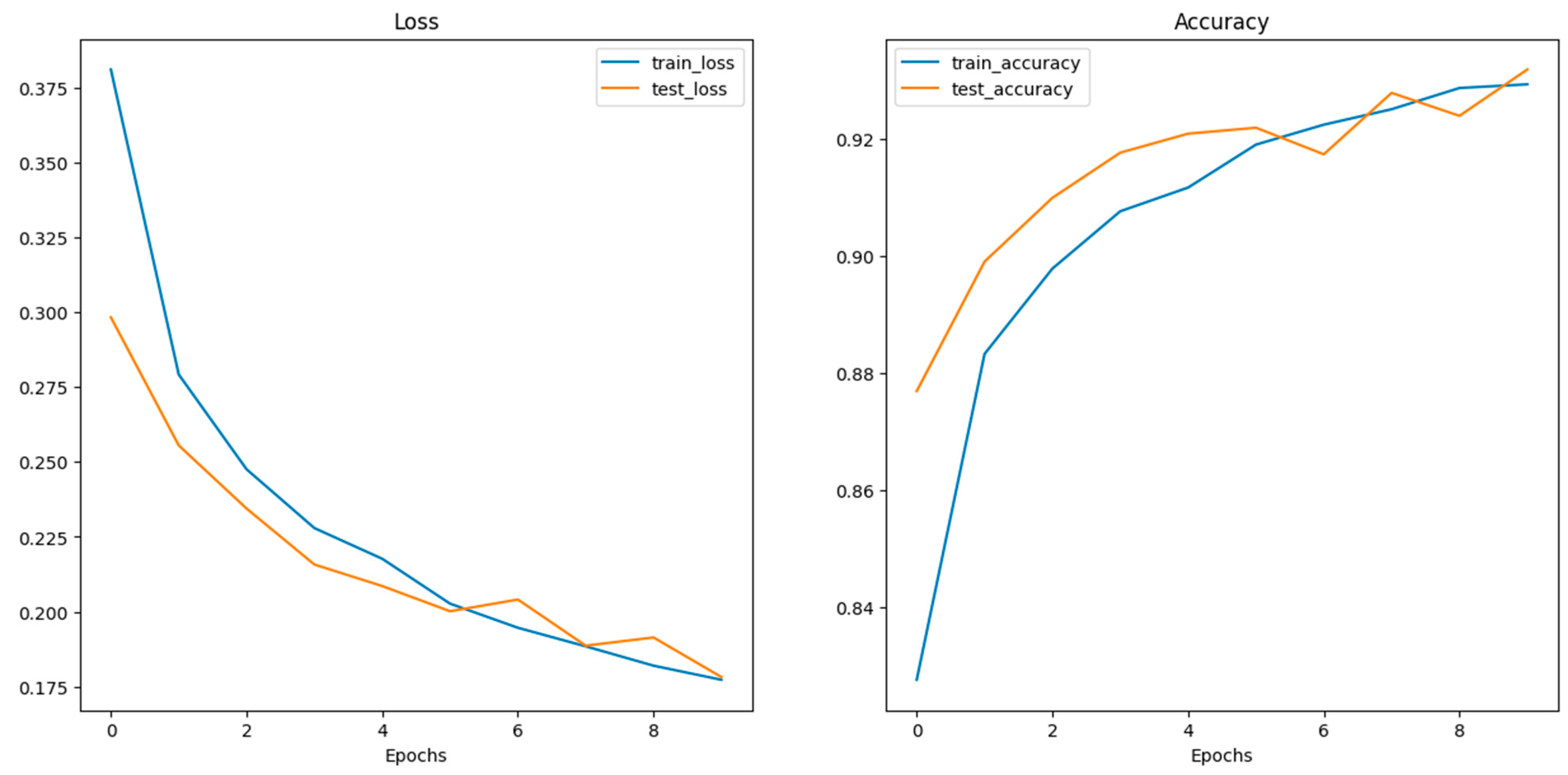 Analytics 03 00026 g006