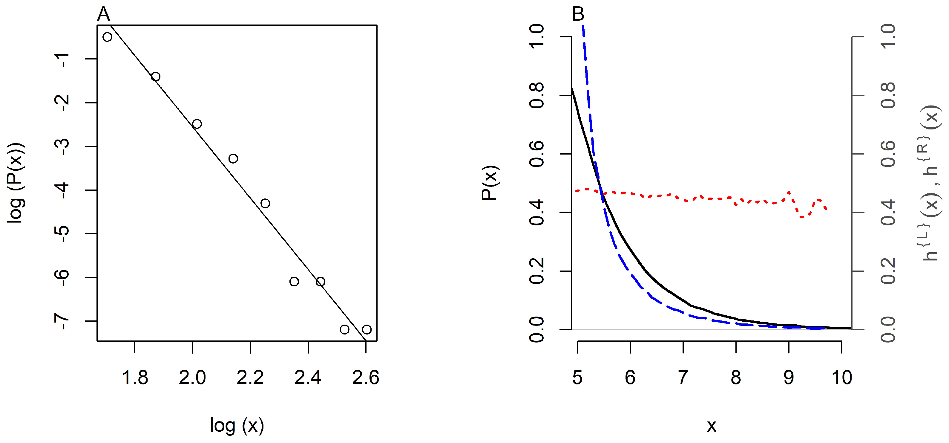 Analytics 04 00002 g001