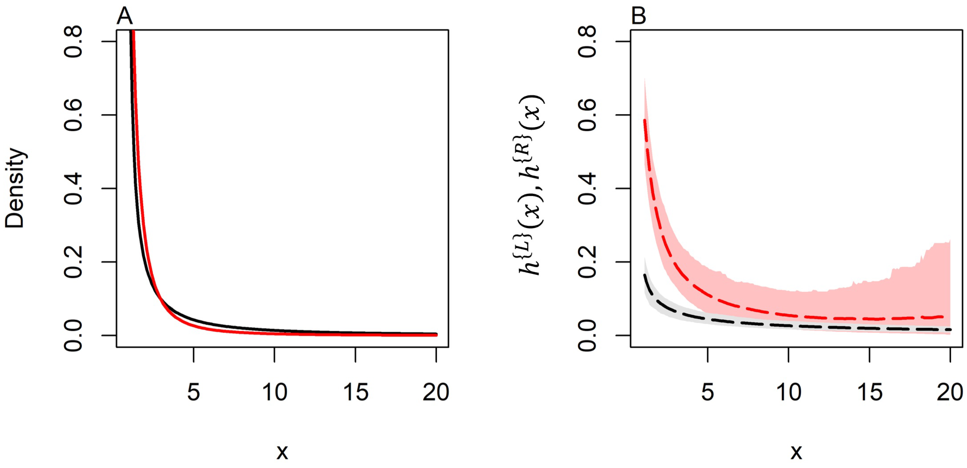 Analytics 04 00002 g002