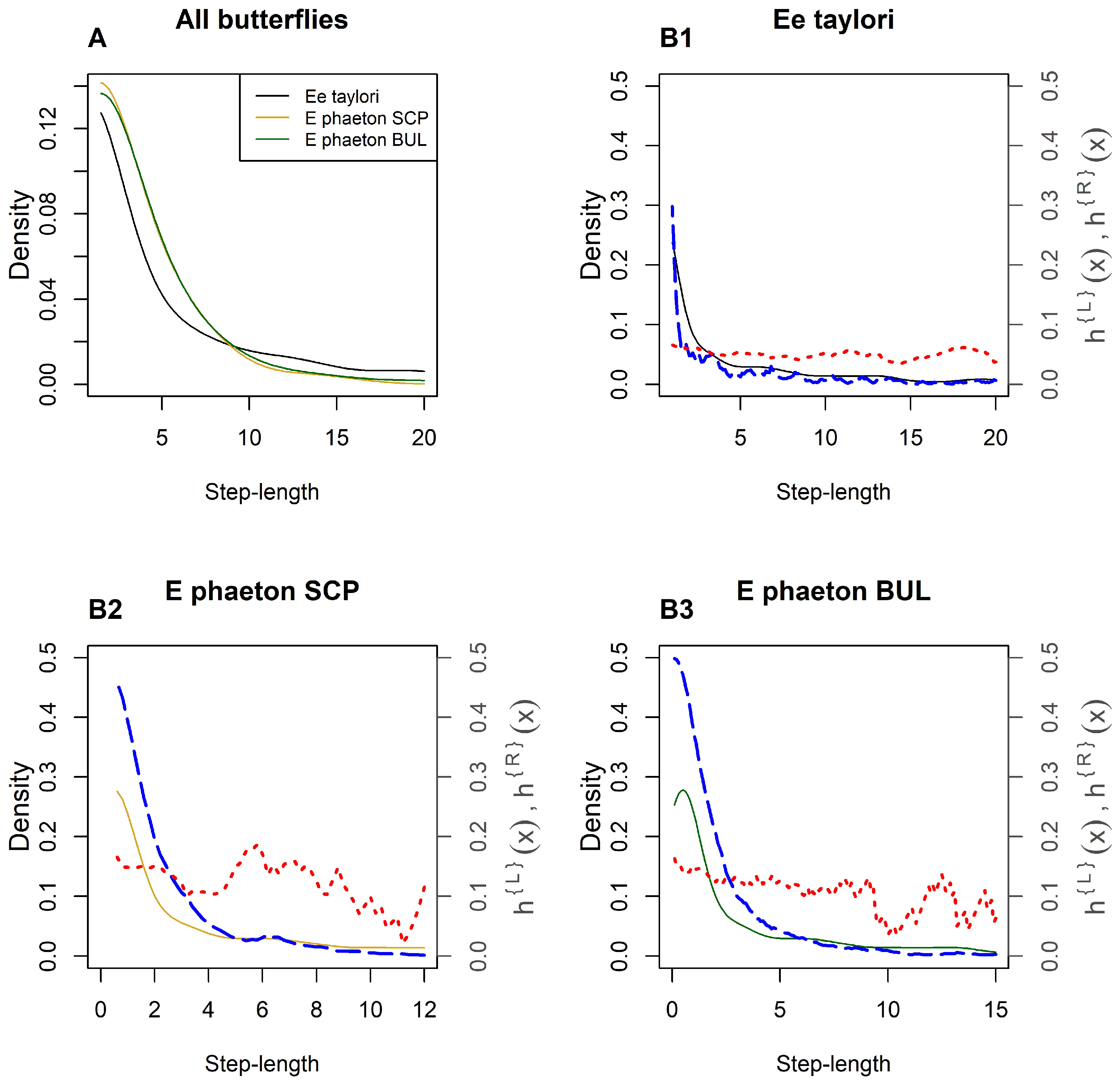 Analytics 04 00002 g004