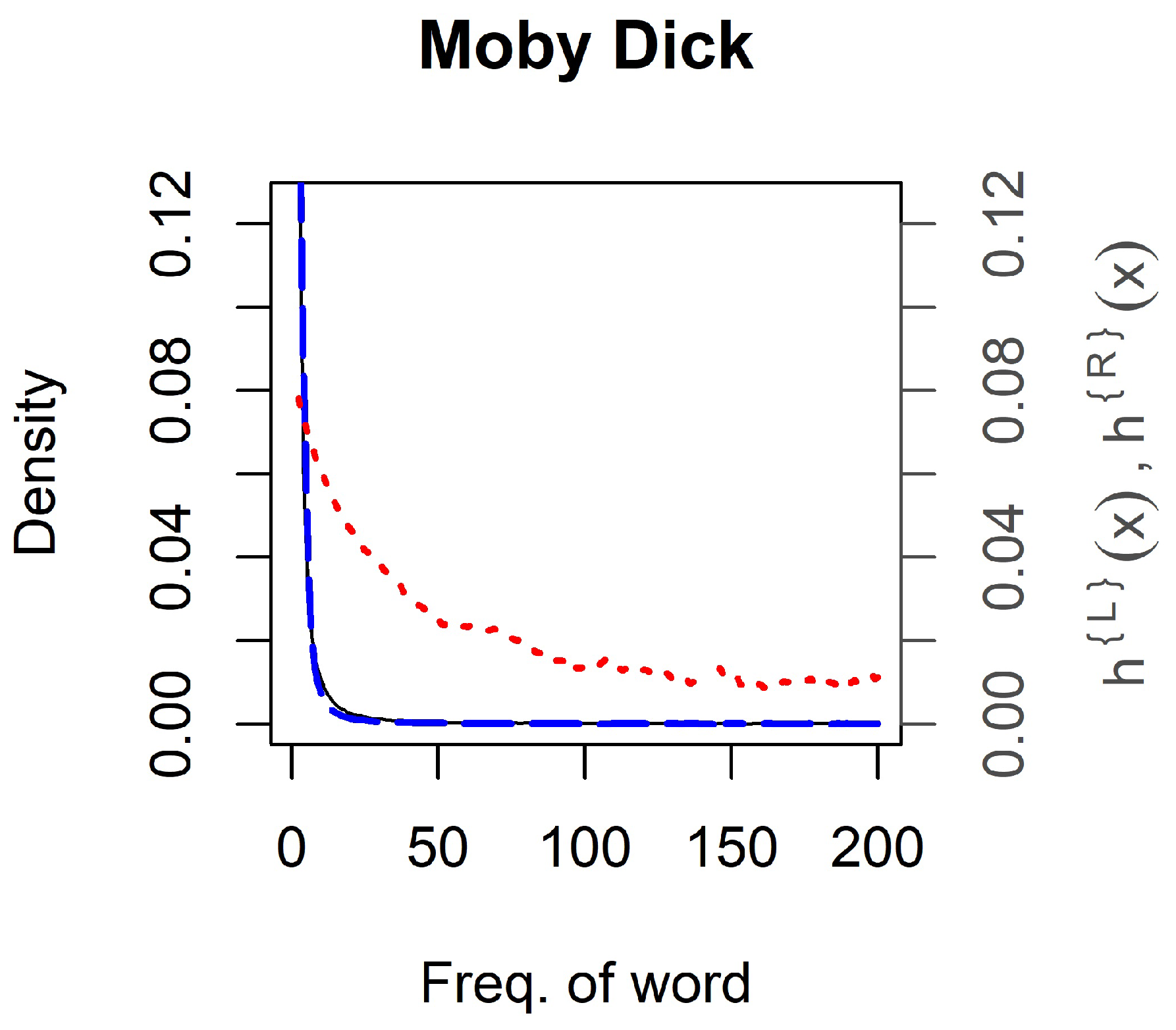 Analytics 04 00002 g005