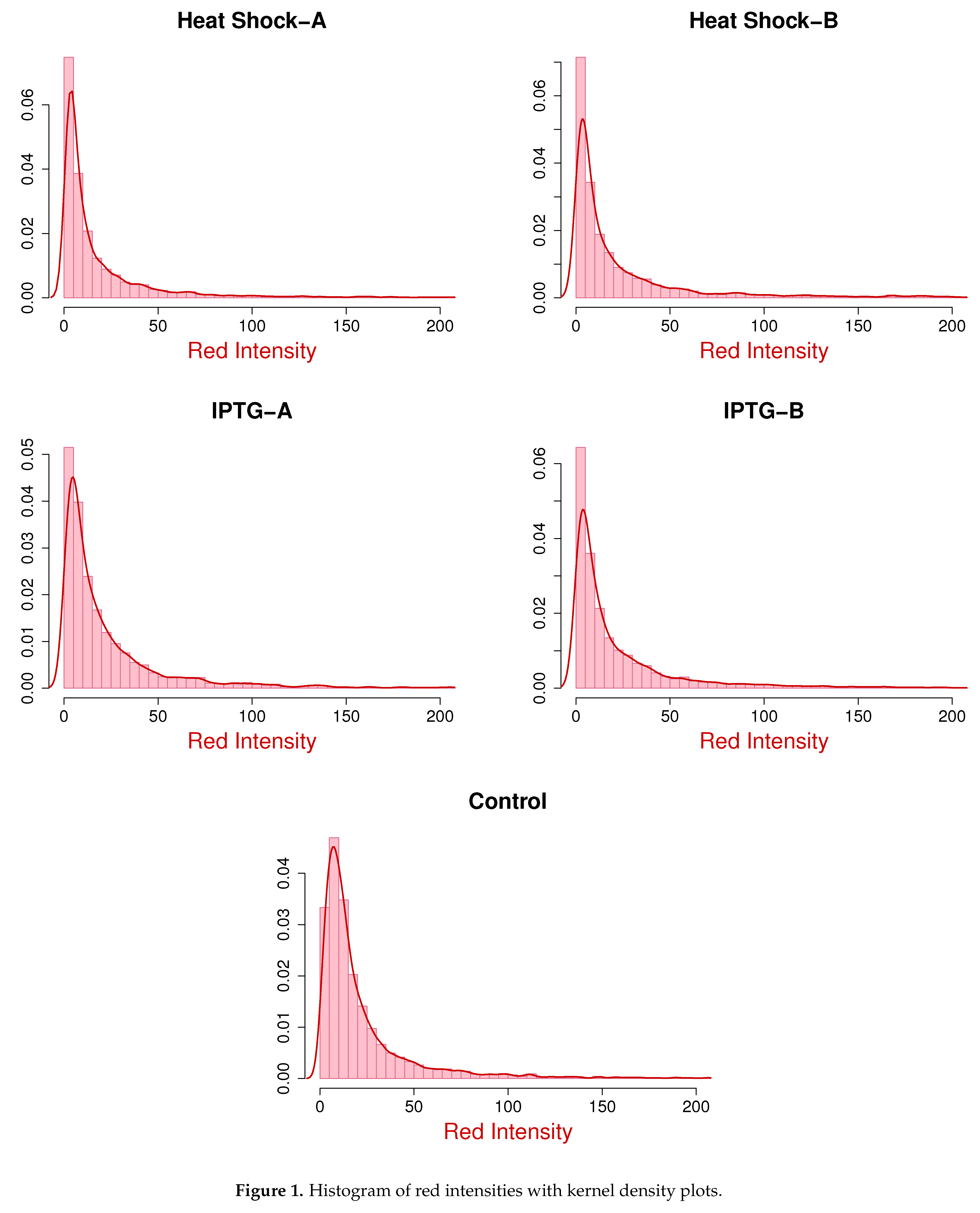 Analytics 04 00011 g001