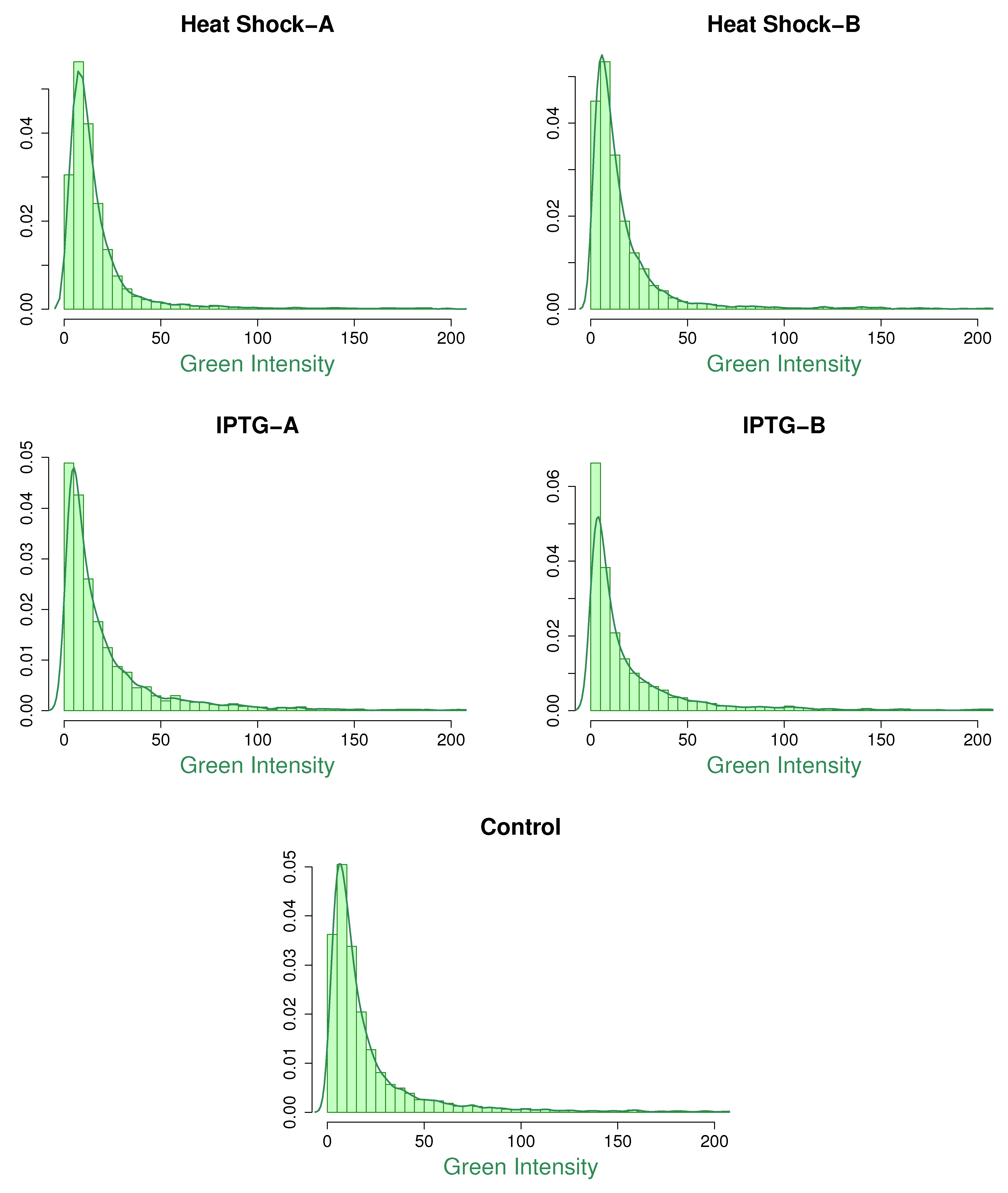 Analytics 04 00011 g002
