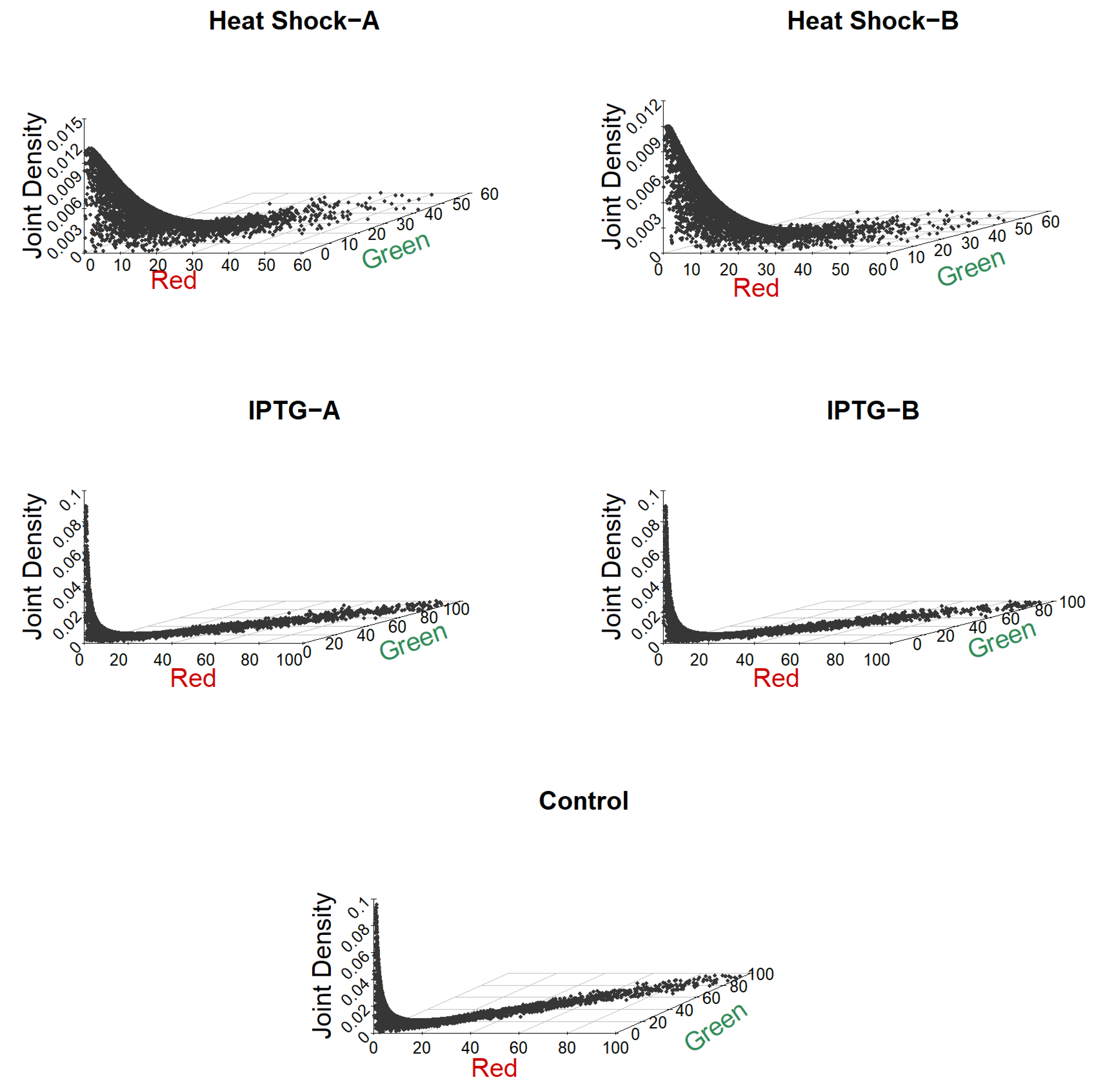 Analytics 04 00011 g006