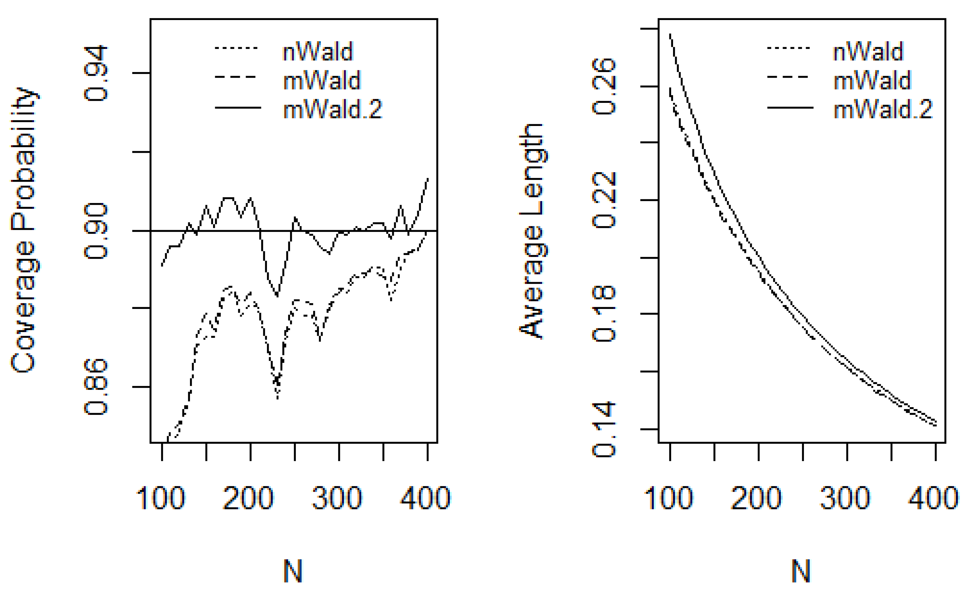 Analytics 04 00015 g002