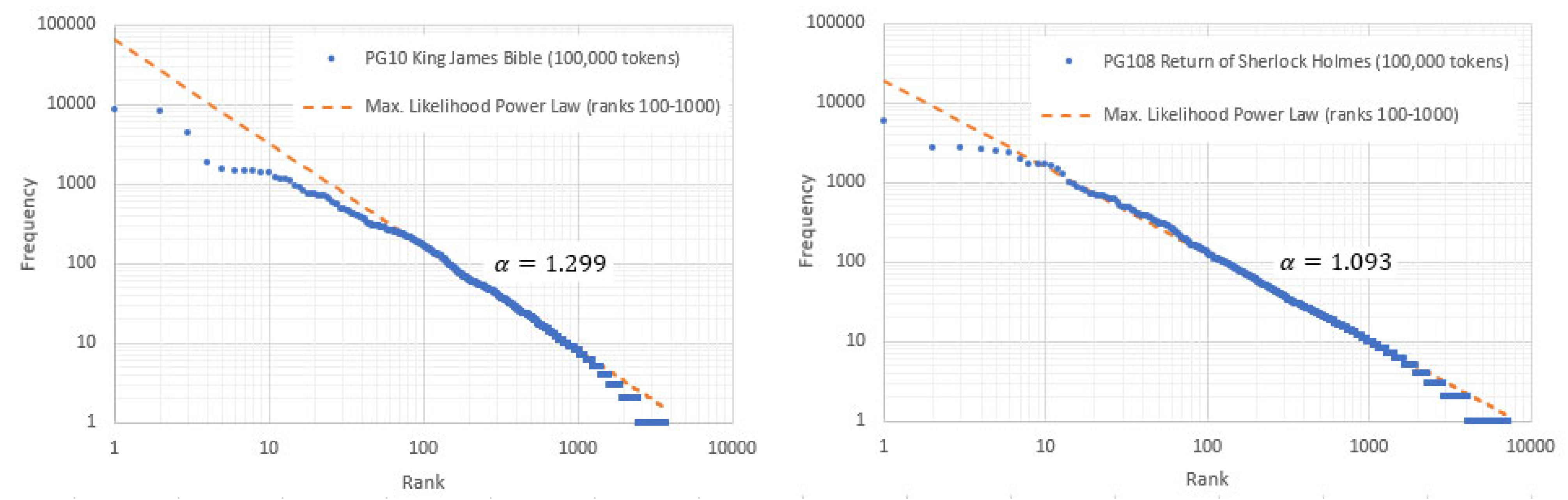 Analytics 04 00016 g001