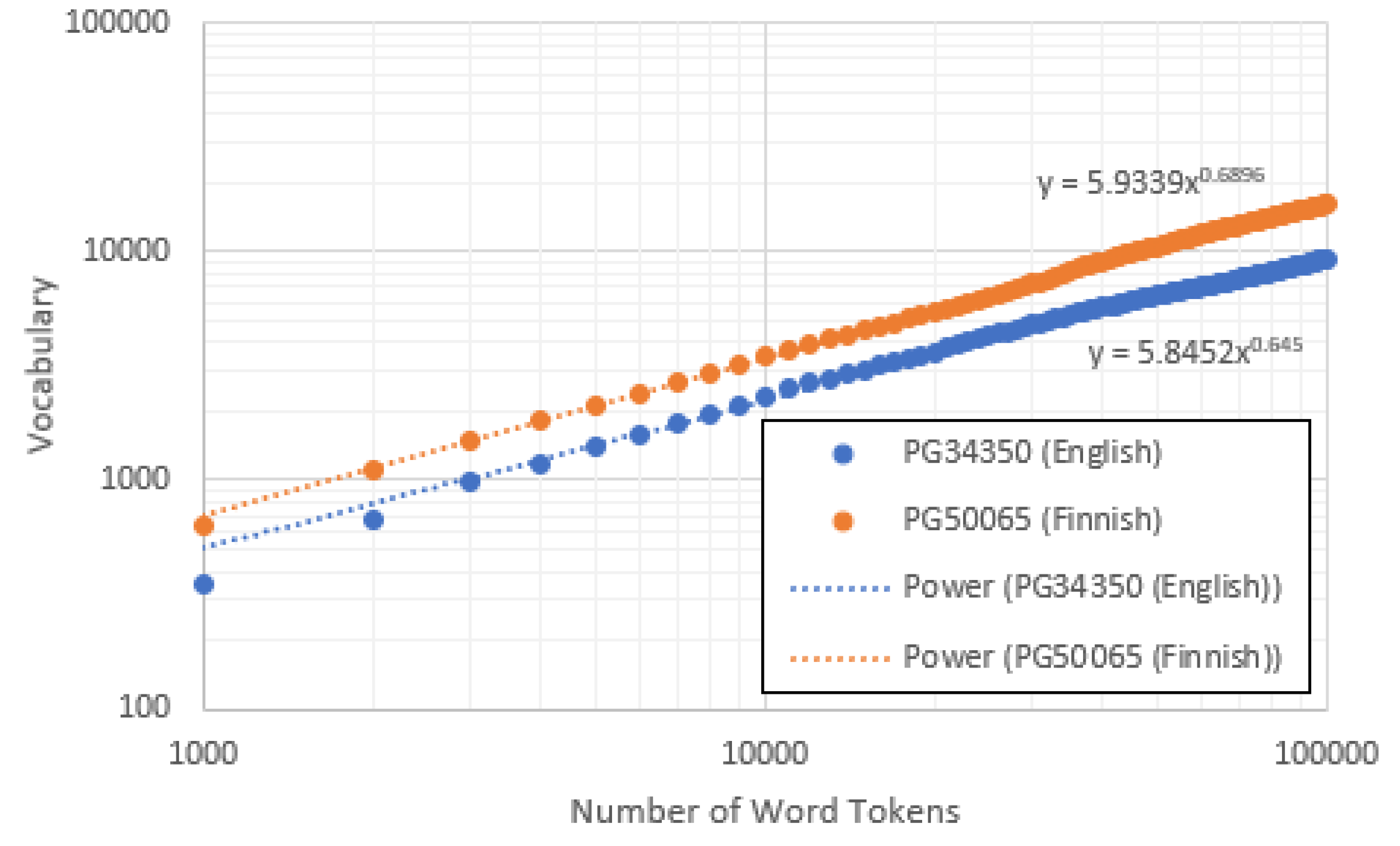 Analytics 04 00016 g003
