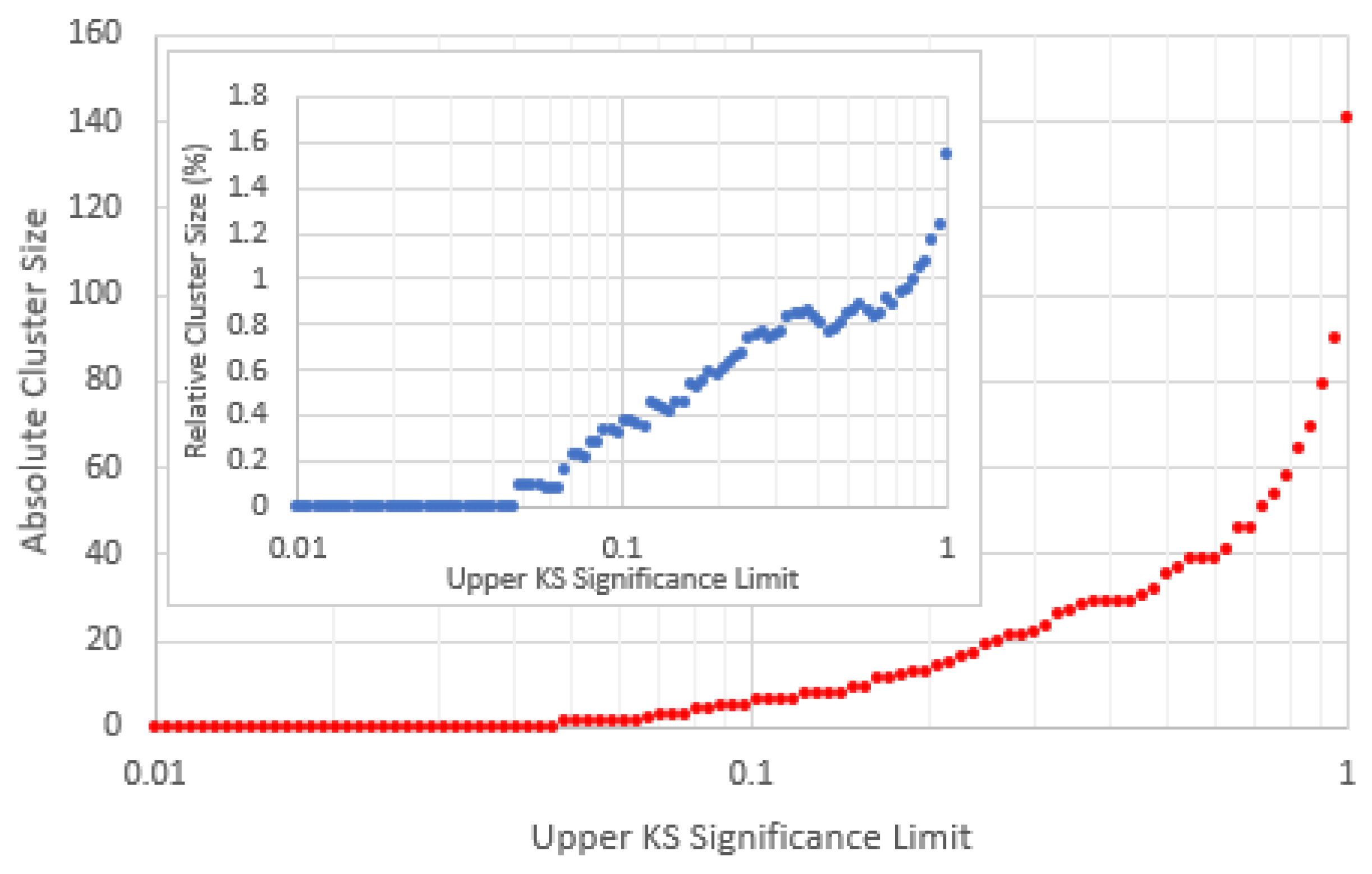 Analytics 04 00016 g011